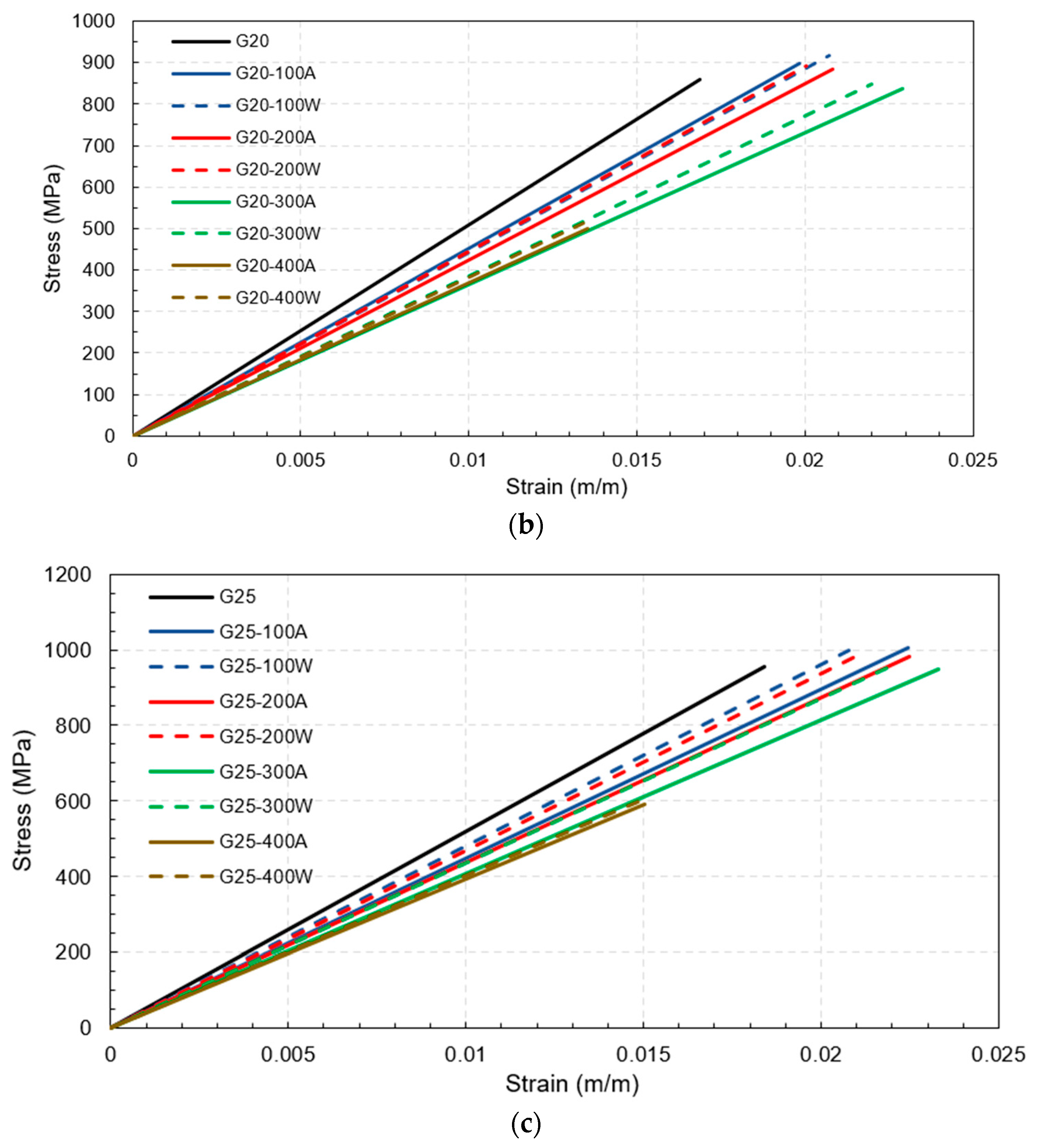 Polymers 15 02925 g006b Polymers 15 02925 g006b