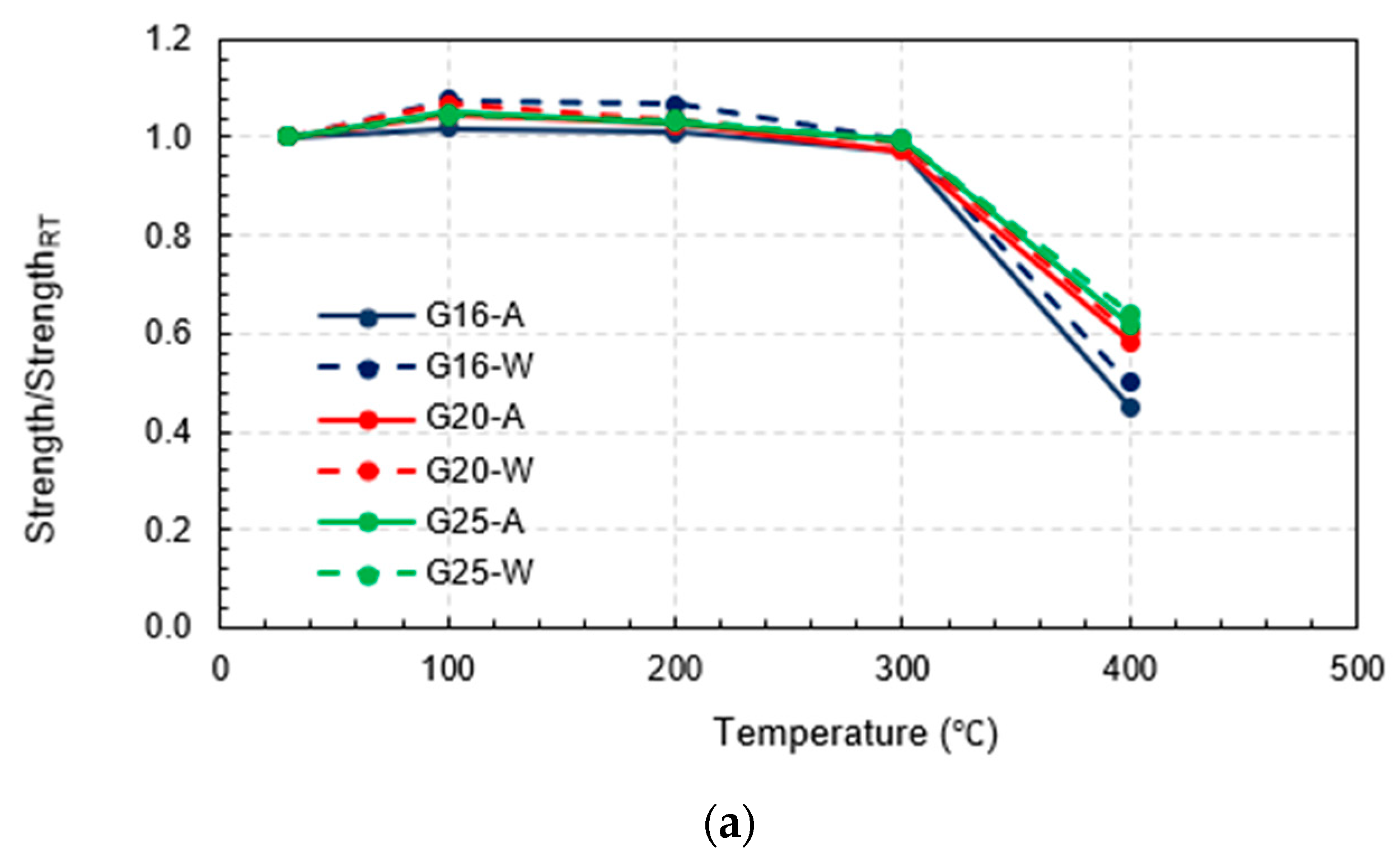 Polymers 15 02925 g007a Polymers 15 02925 g007a