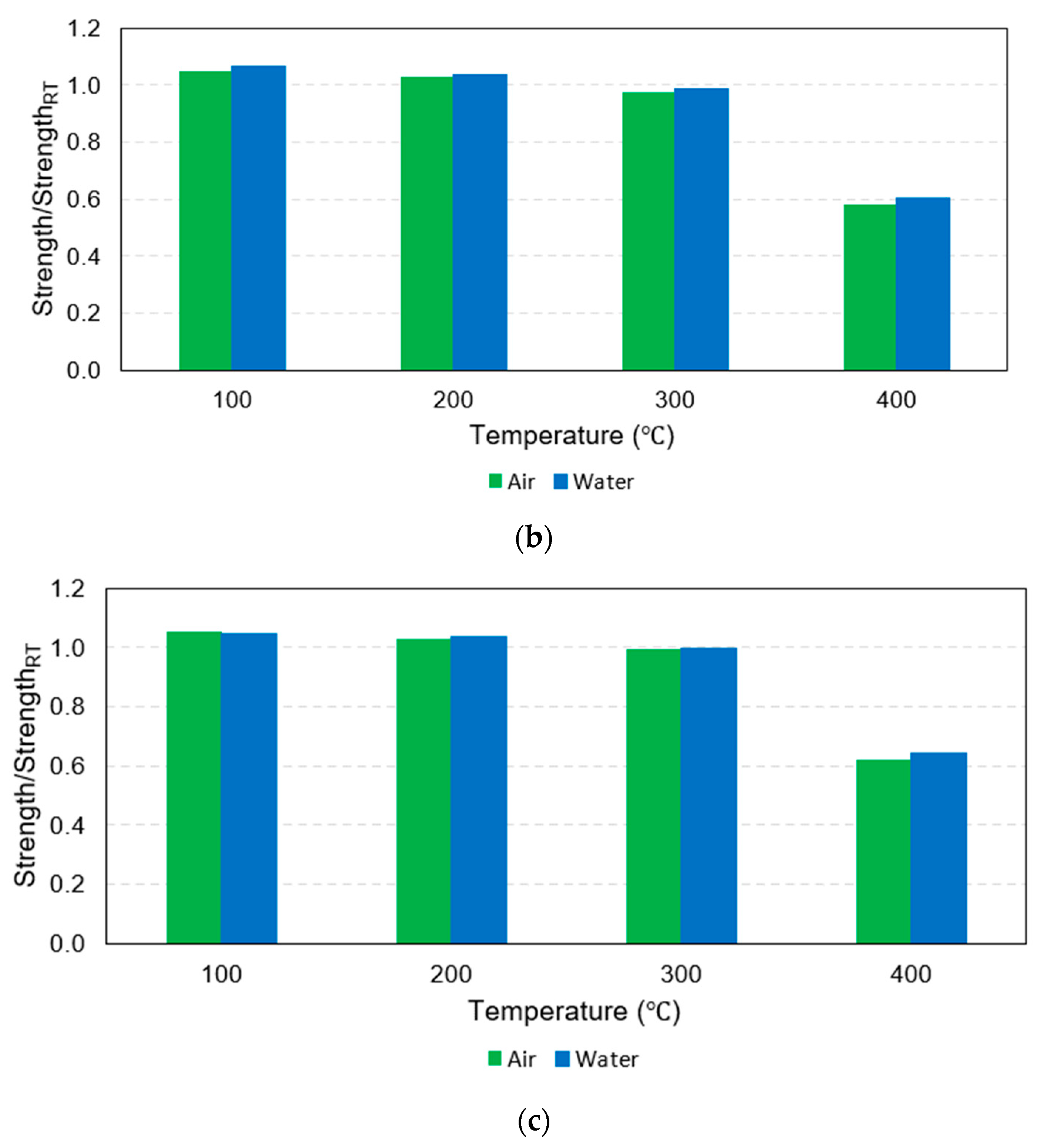 Polymers 15 02925 g008b Polymers 15 02925 g008b