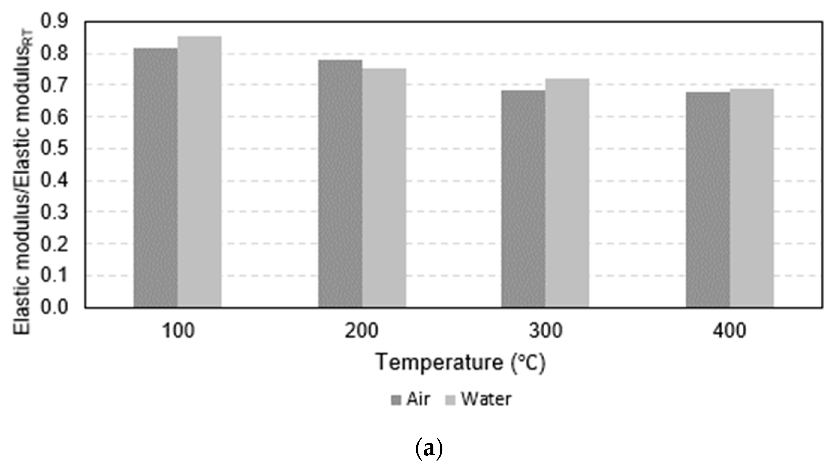 Polymers 15 02925 g010a Polymers 15 02925 g010a