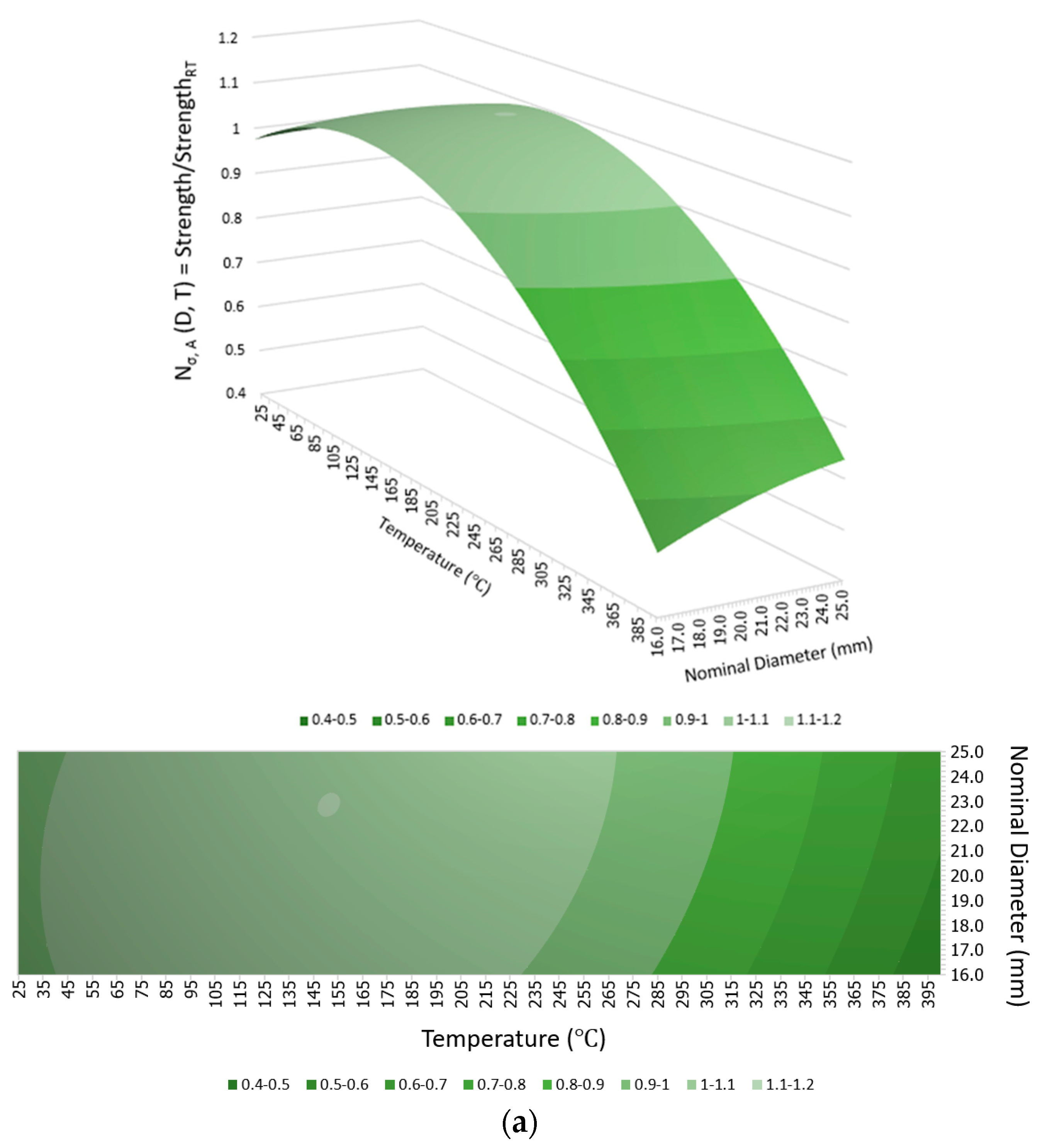 Polymers 15 02925 g011a Polymers 15 02925 g011a