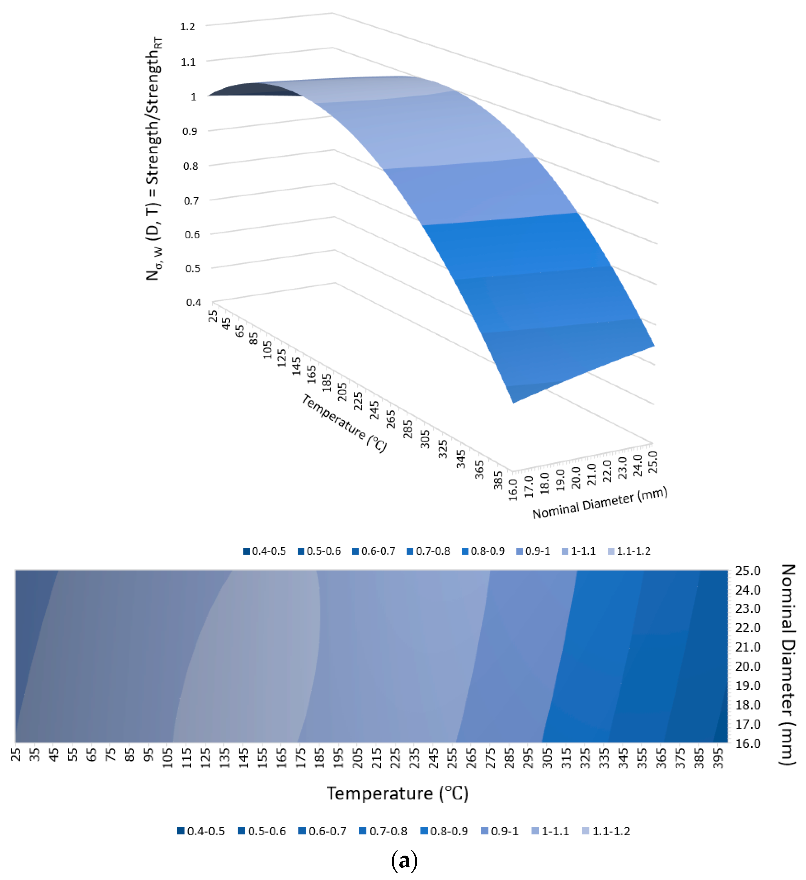Polymers 15 02925 g012a Polymers 15 02925 g012a