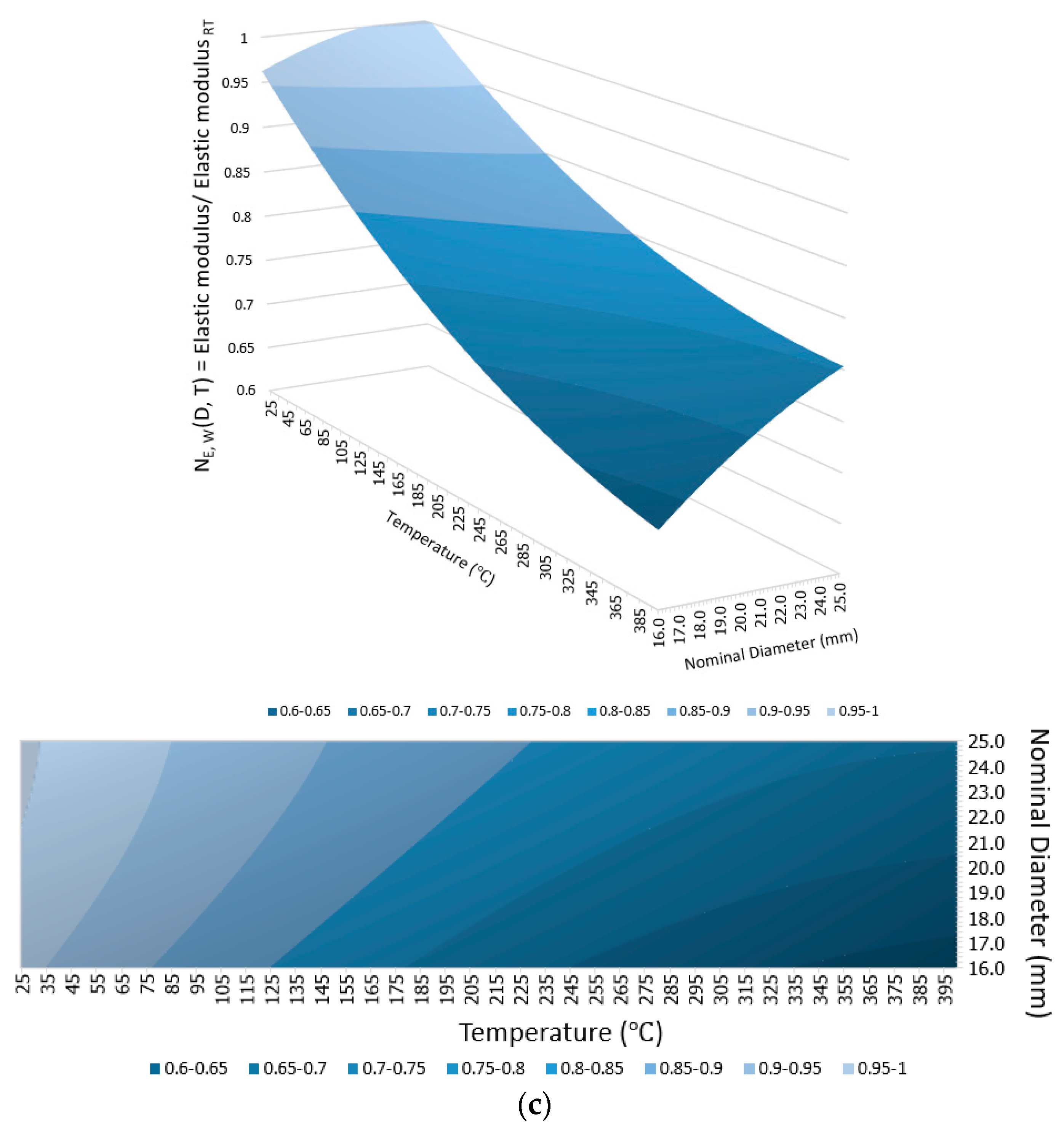 Polymers 15 02925 g012c Polymers 15 02925 g012c