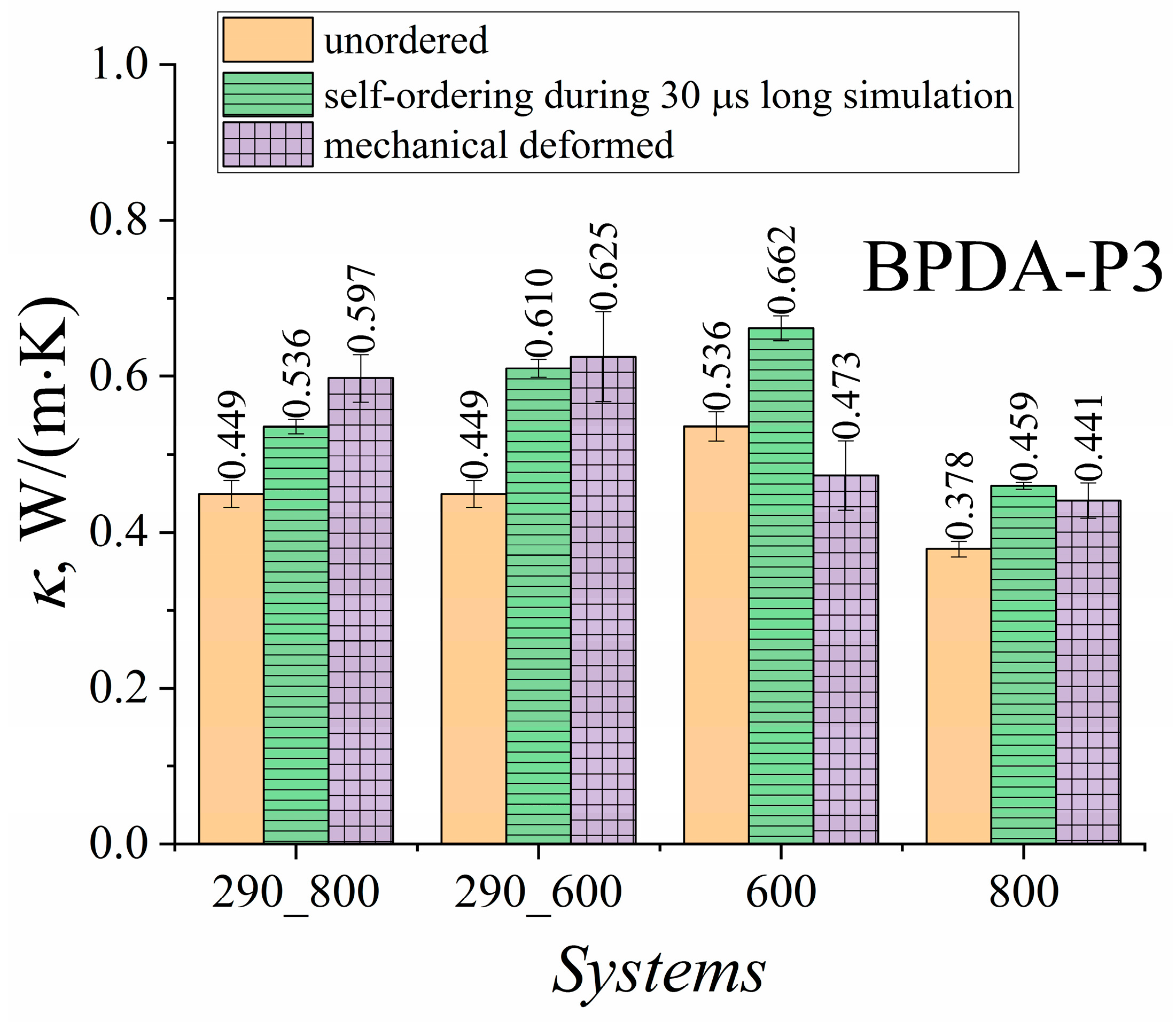 Polymers 15 02926 g007