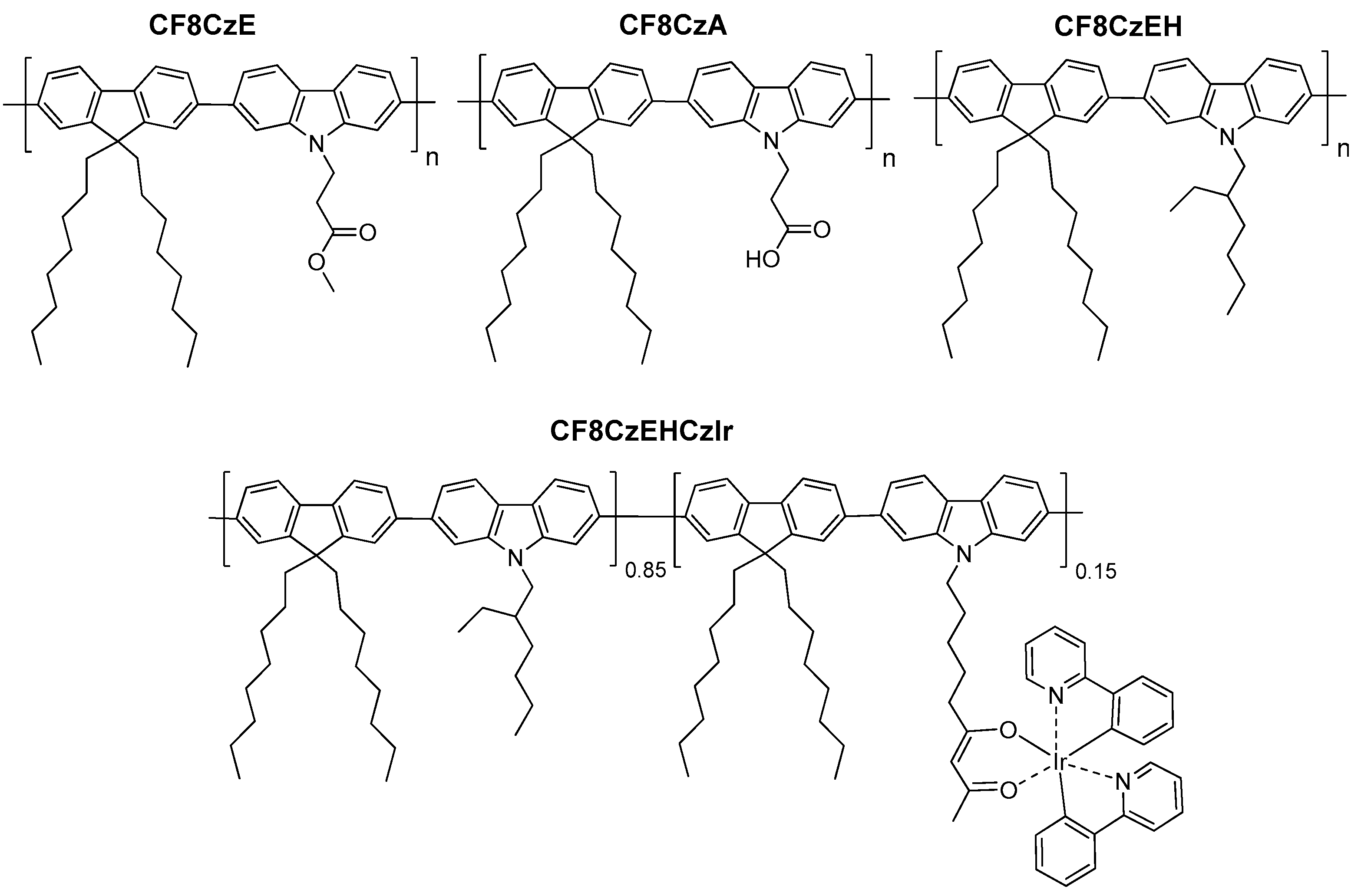 Polymers 15 02932 g001 Polymers 15 02932 g001