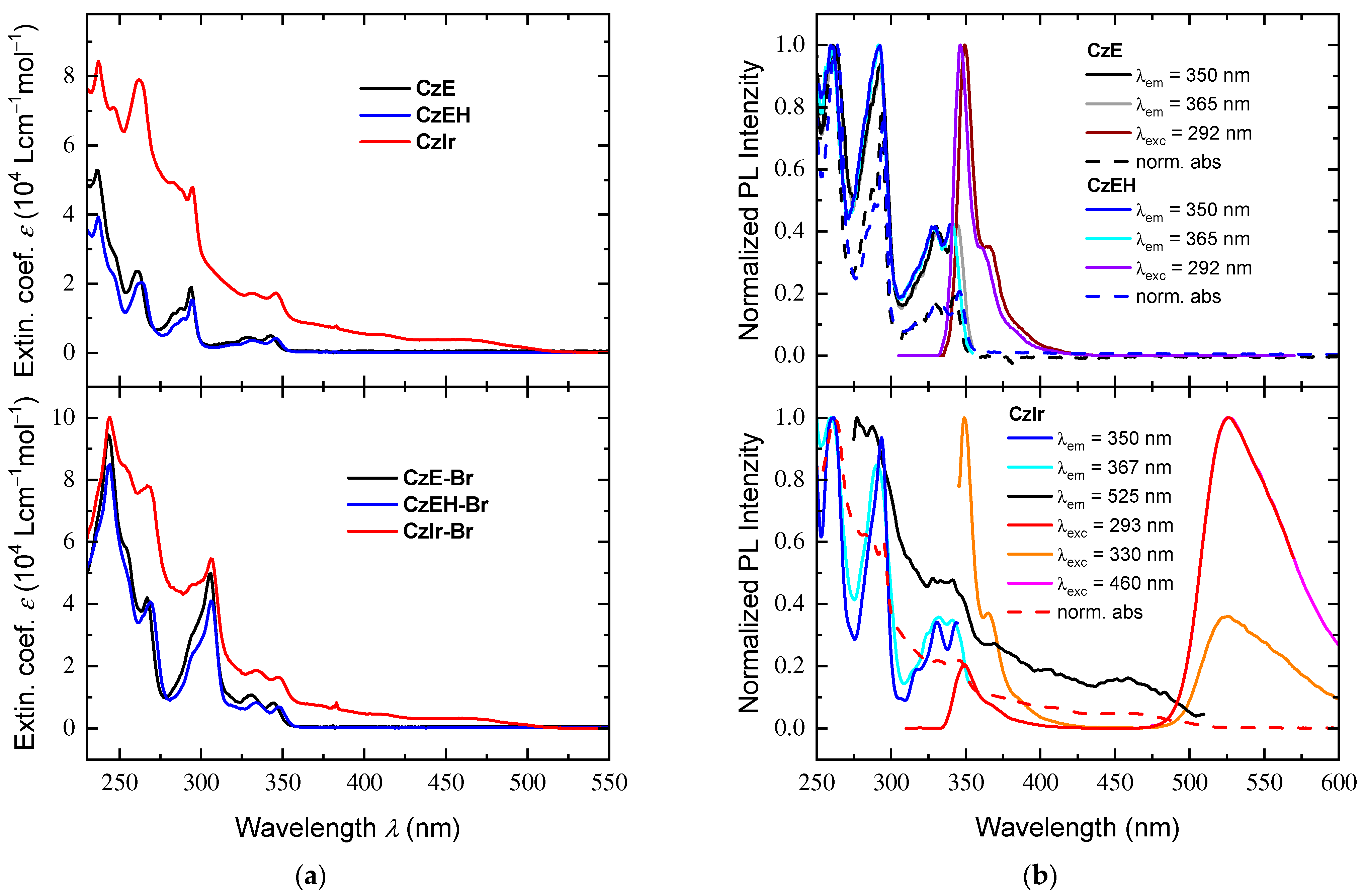 Polymers 15 02932 g002 Polymers 15 02932 g002