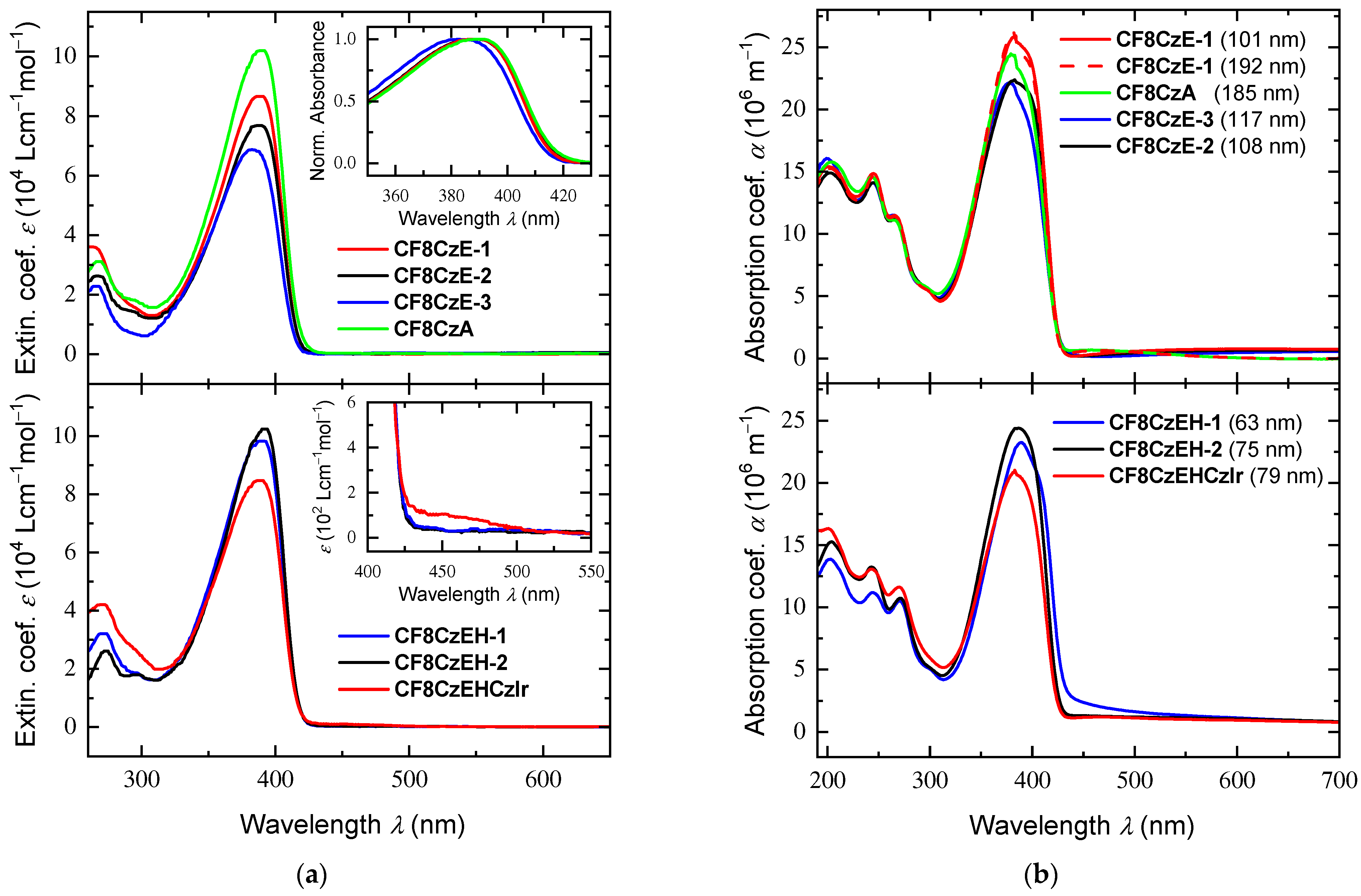 Polymers 15 02932 g003 Polymers 15 02932 g003