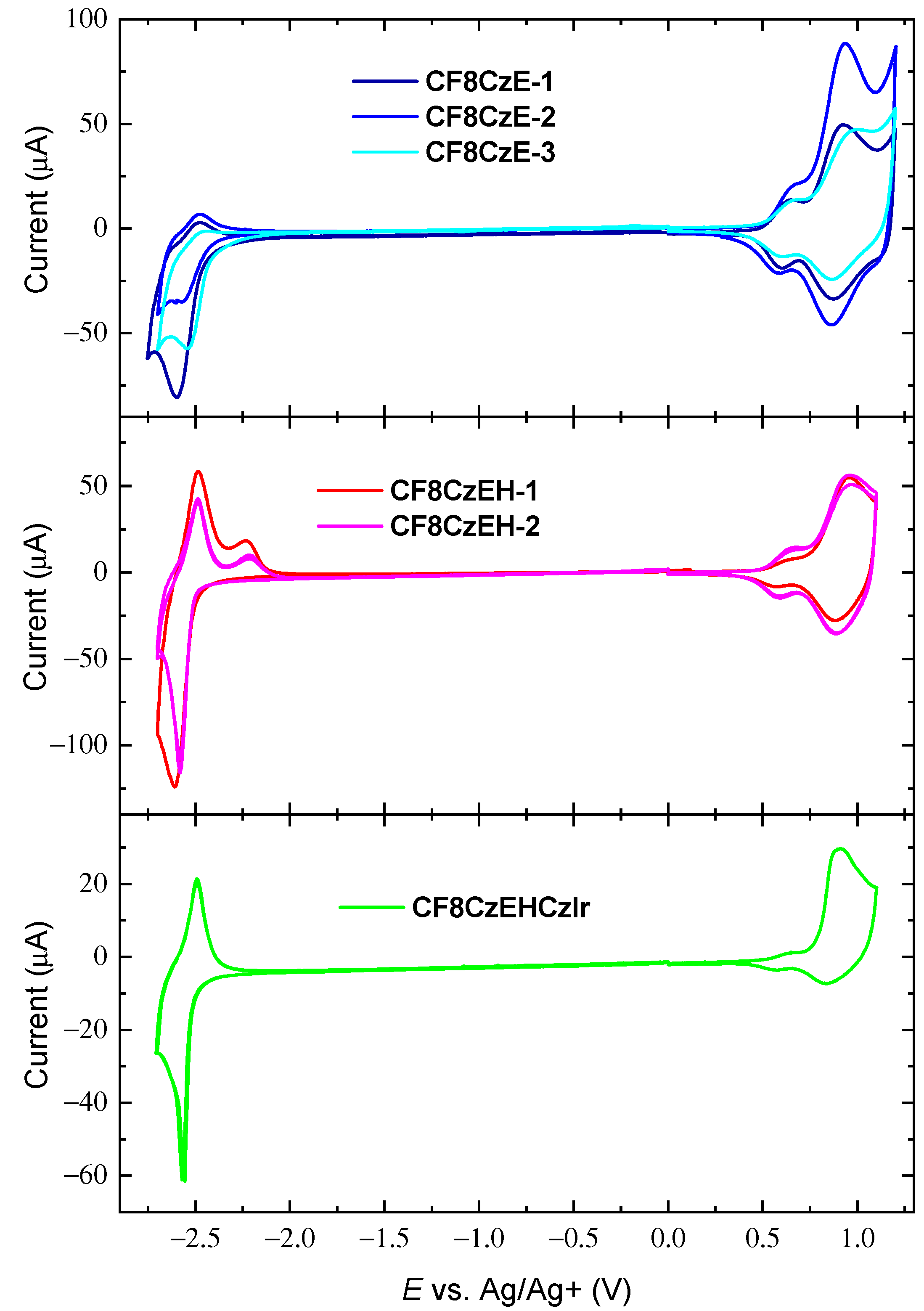 Polymers 15 02932 g005 Polymers 15 02932 g005