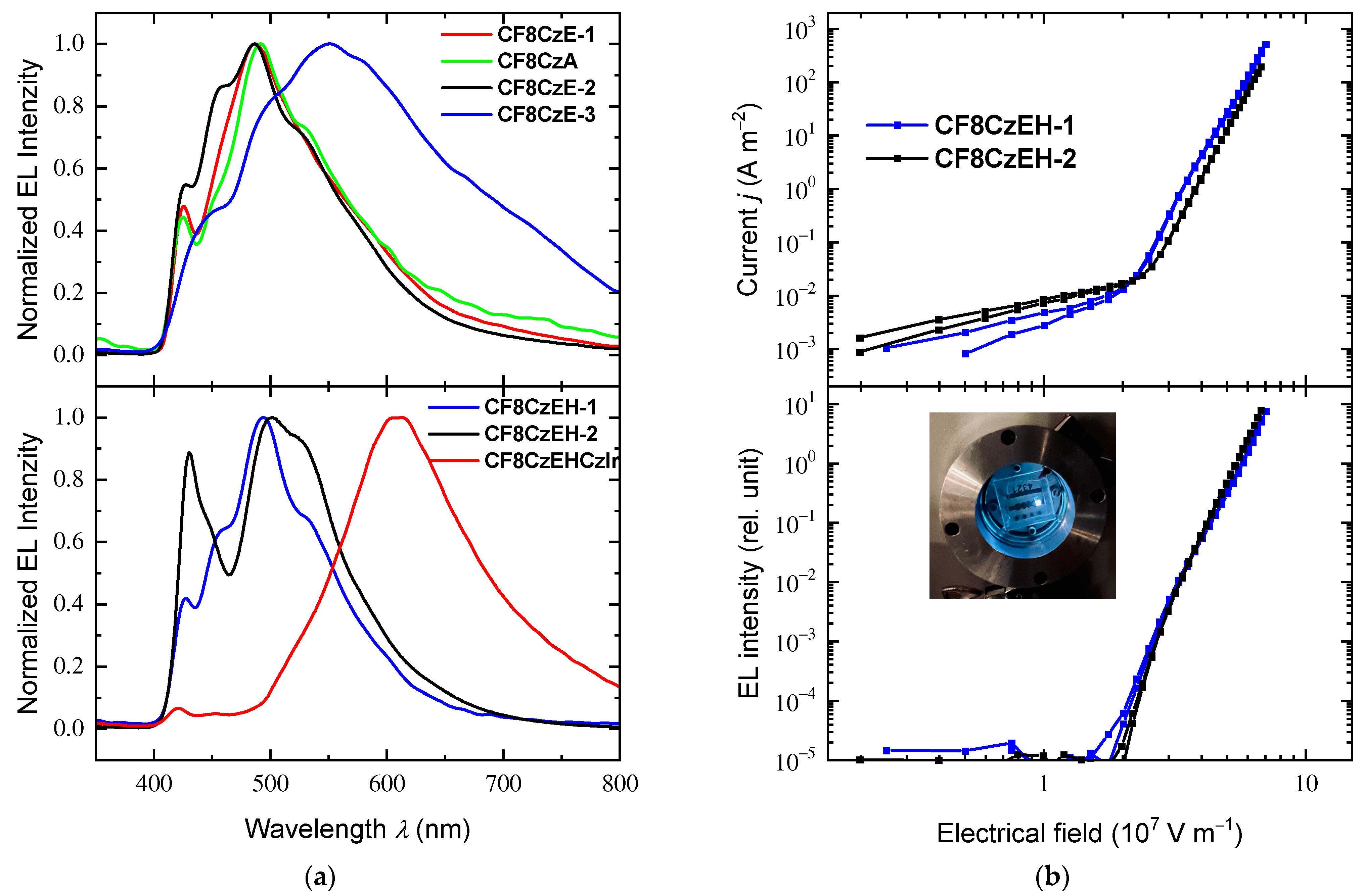 Polymers 15 02932 g006 Polymers 15 02932 g006
