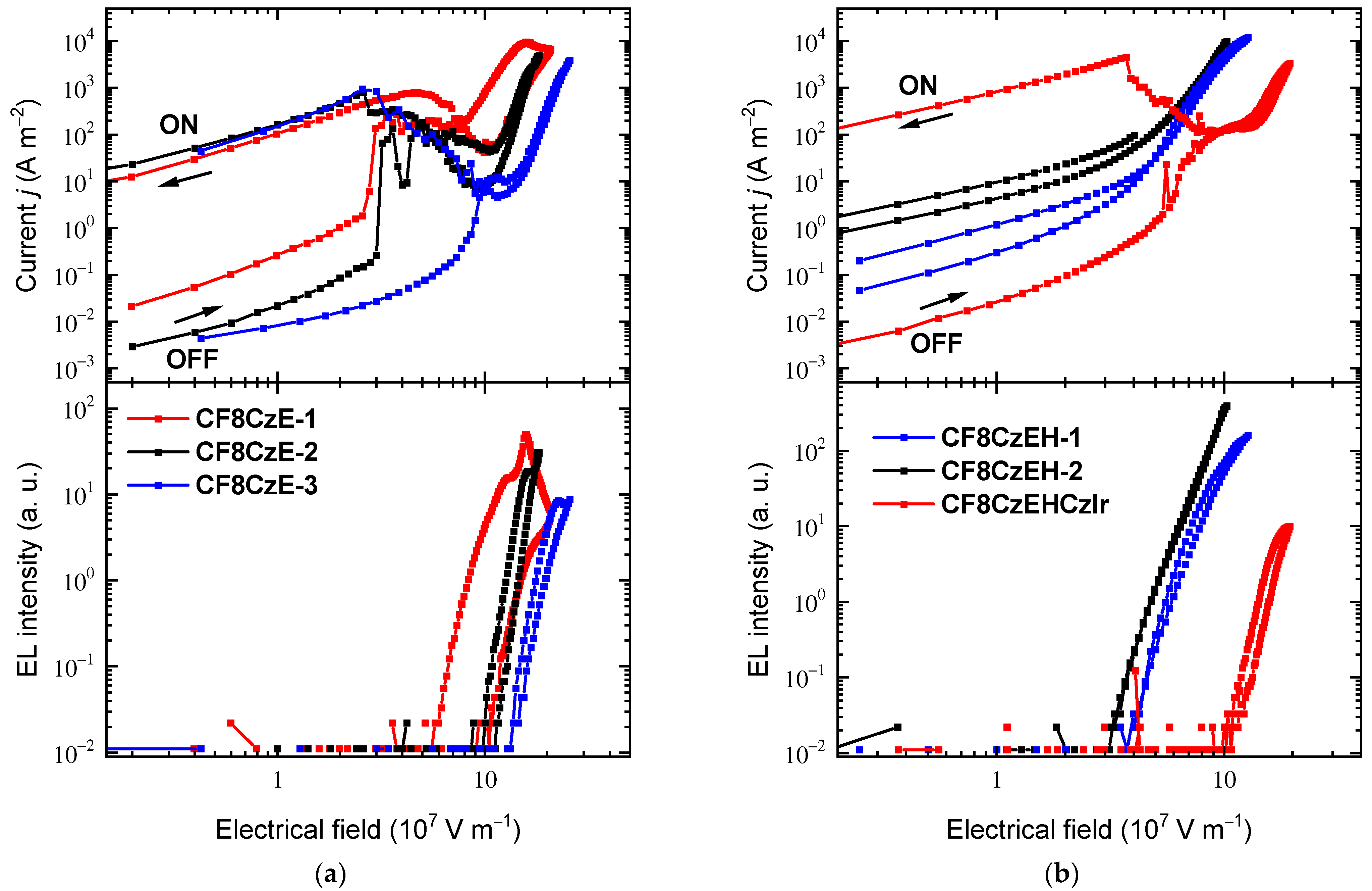 Polymers 15 02932 g007 Polymers 15 02932 g007