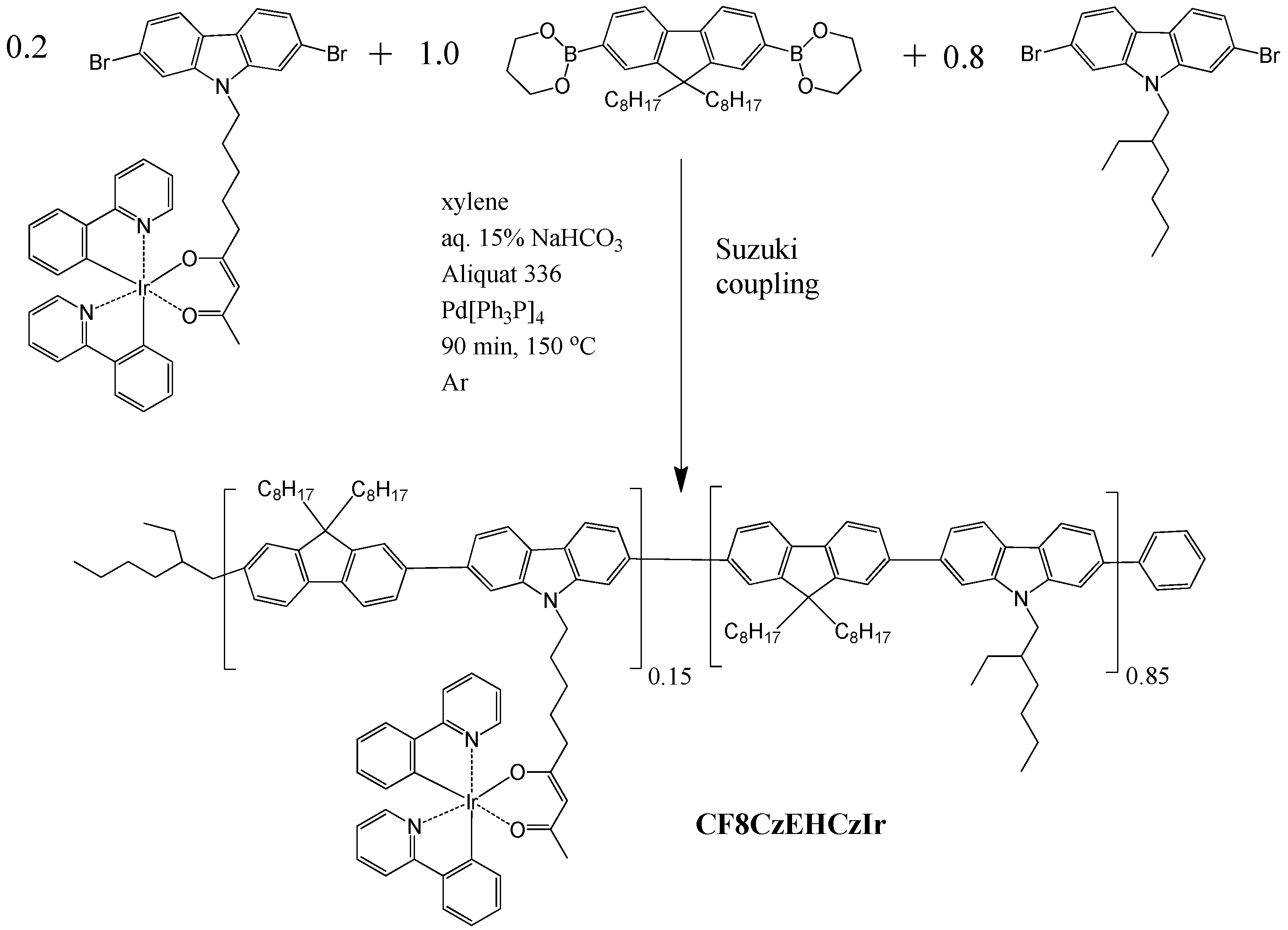 Polymers 15 02932 sch003 Polymers 15 02932 sch003