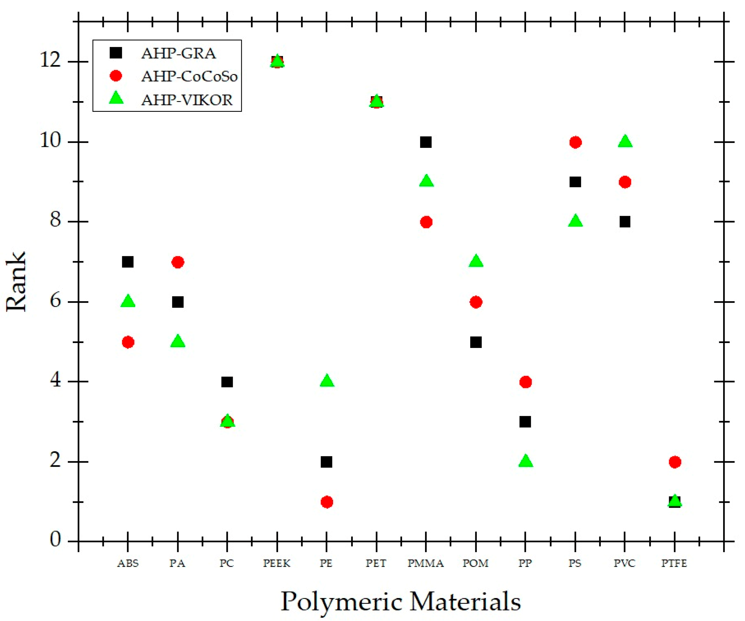 Polymers 15 02933 g003 Polymers 15 02933 g003