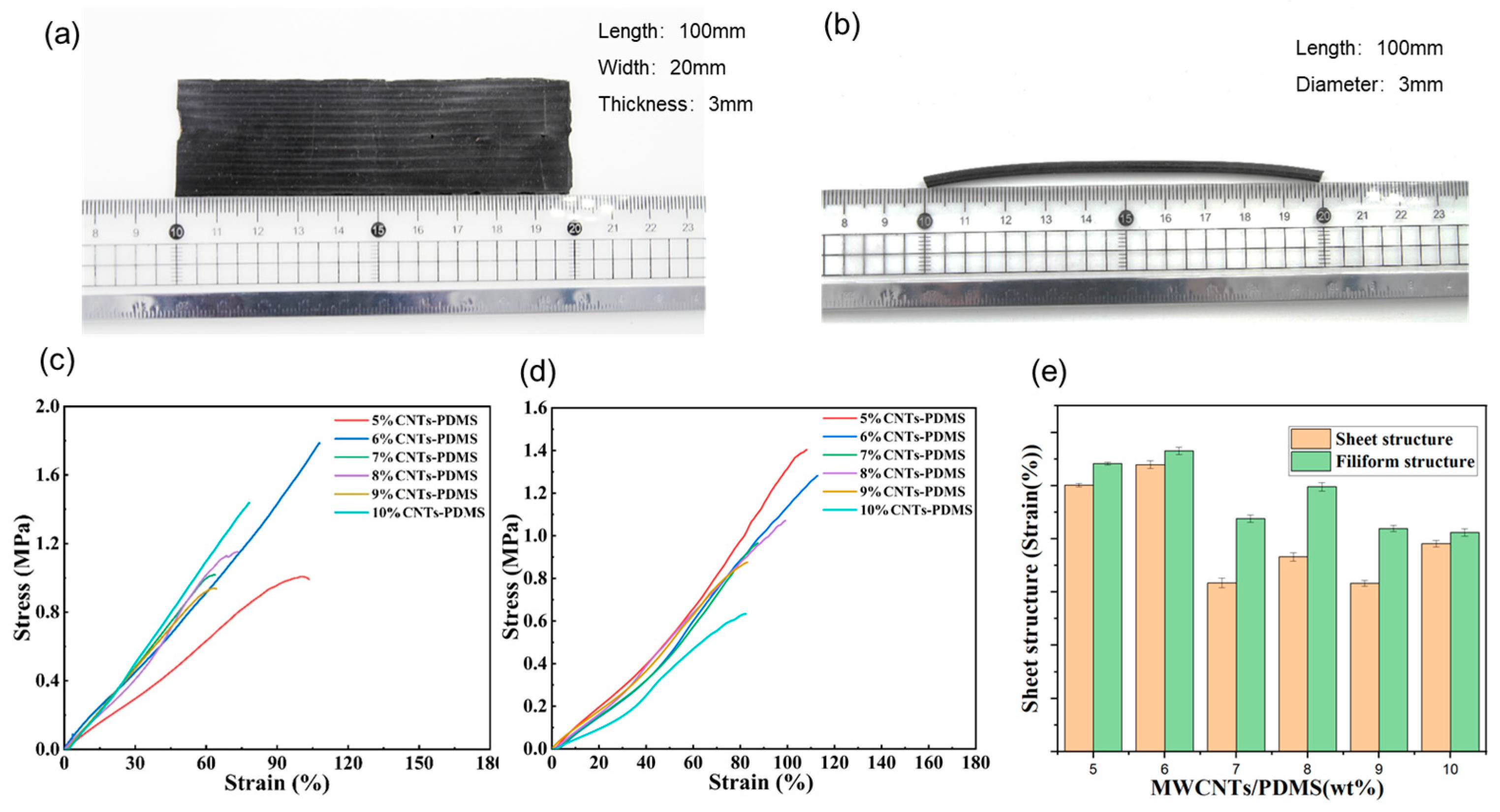 Polymers 15 02934 g002 Polymers 15 02934 g002
