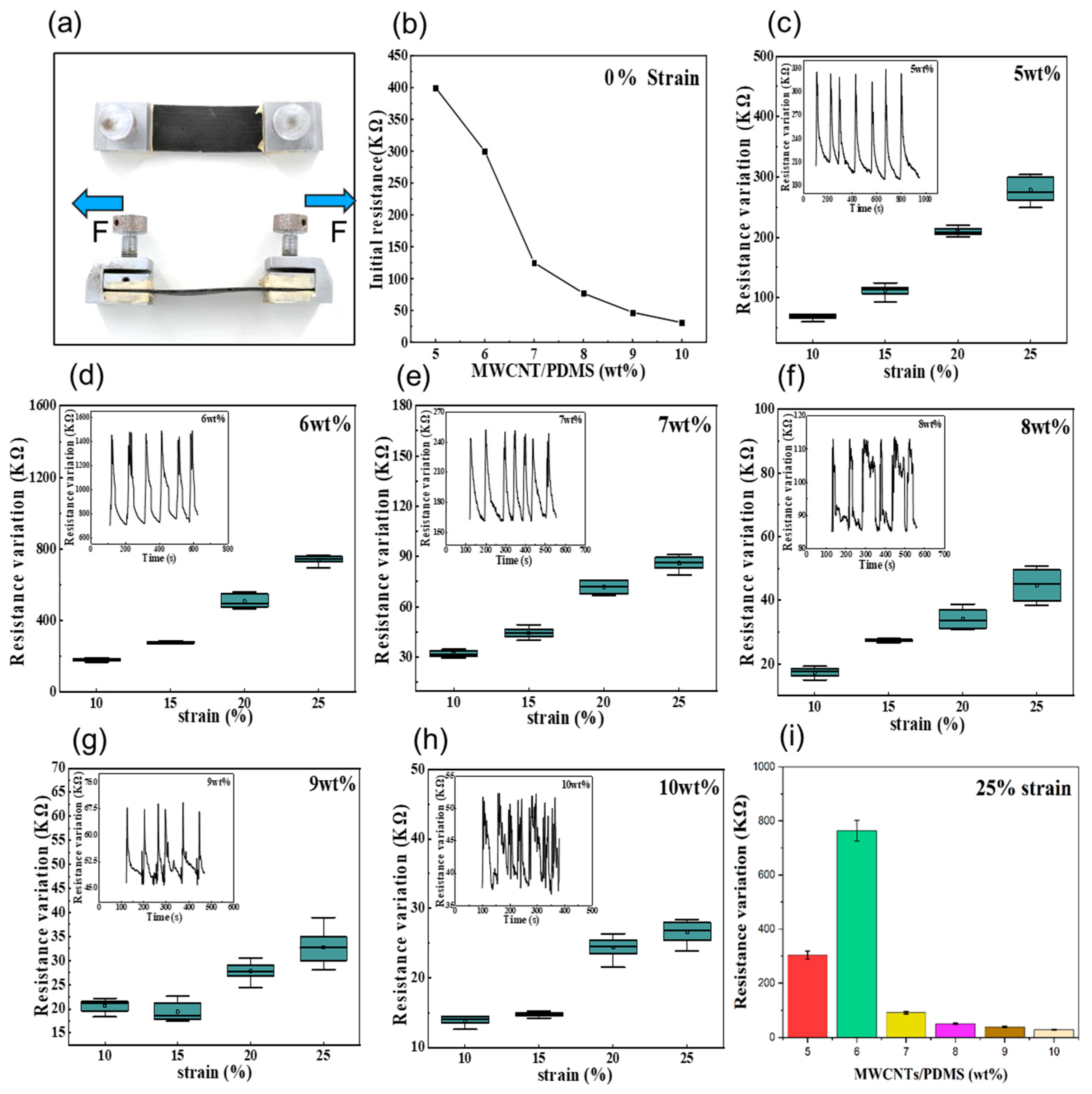 Polymers 15 02934 g004 Polymers 15 02934 g004