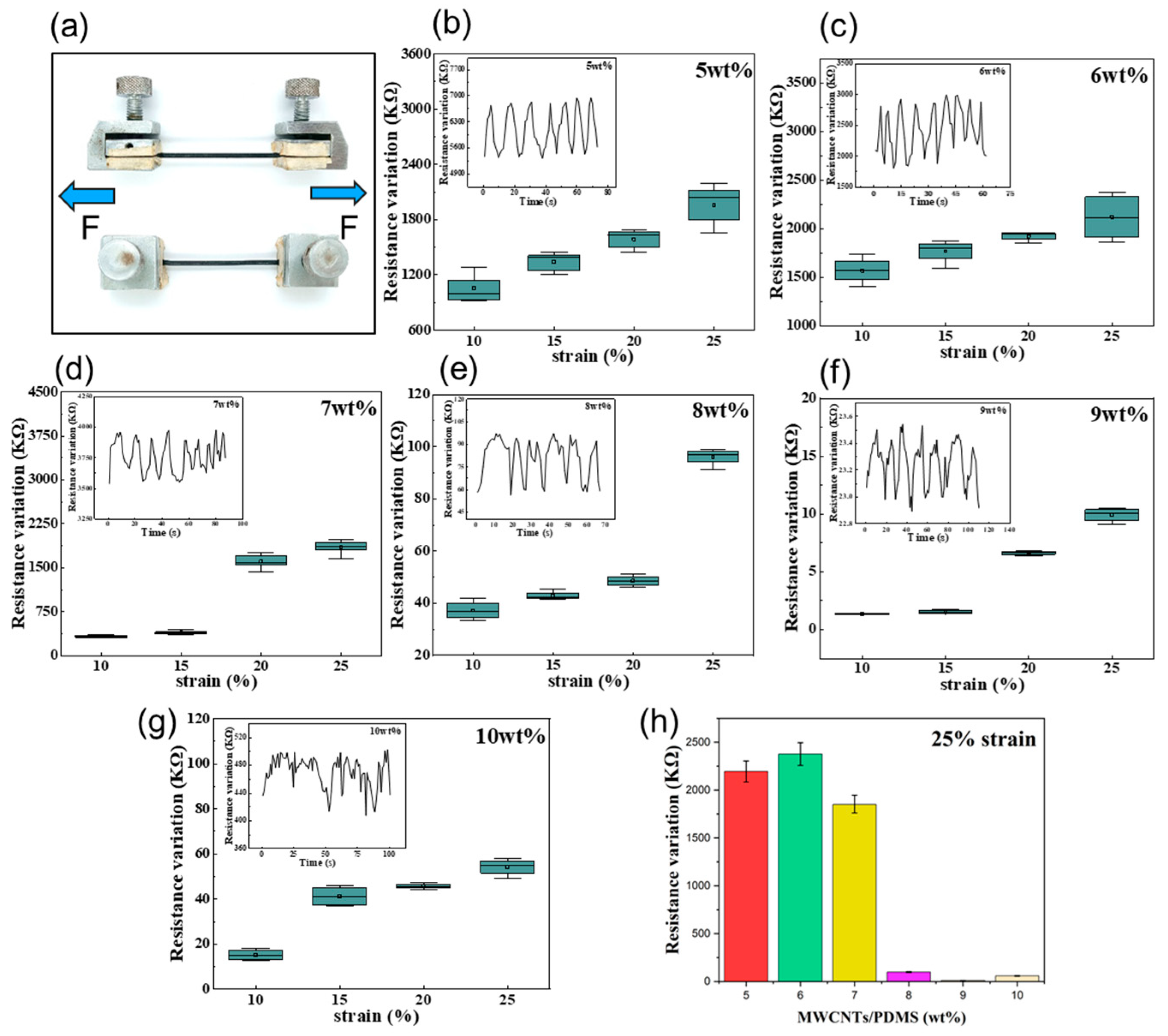 Polymers 15 02934 g005 Polymers 15 02934 g005