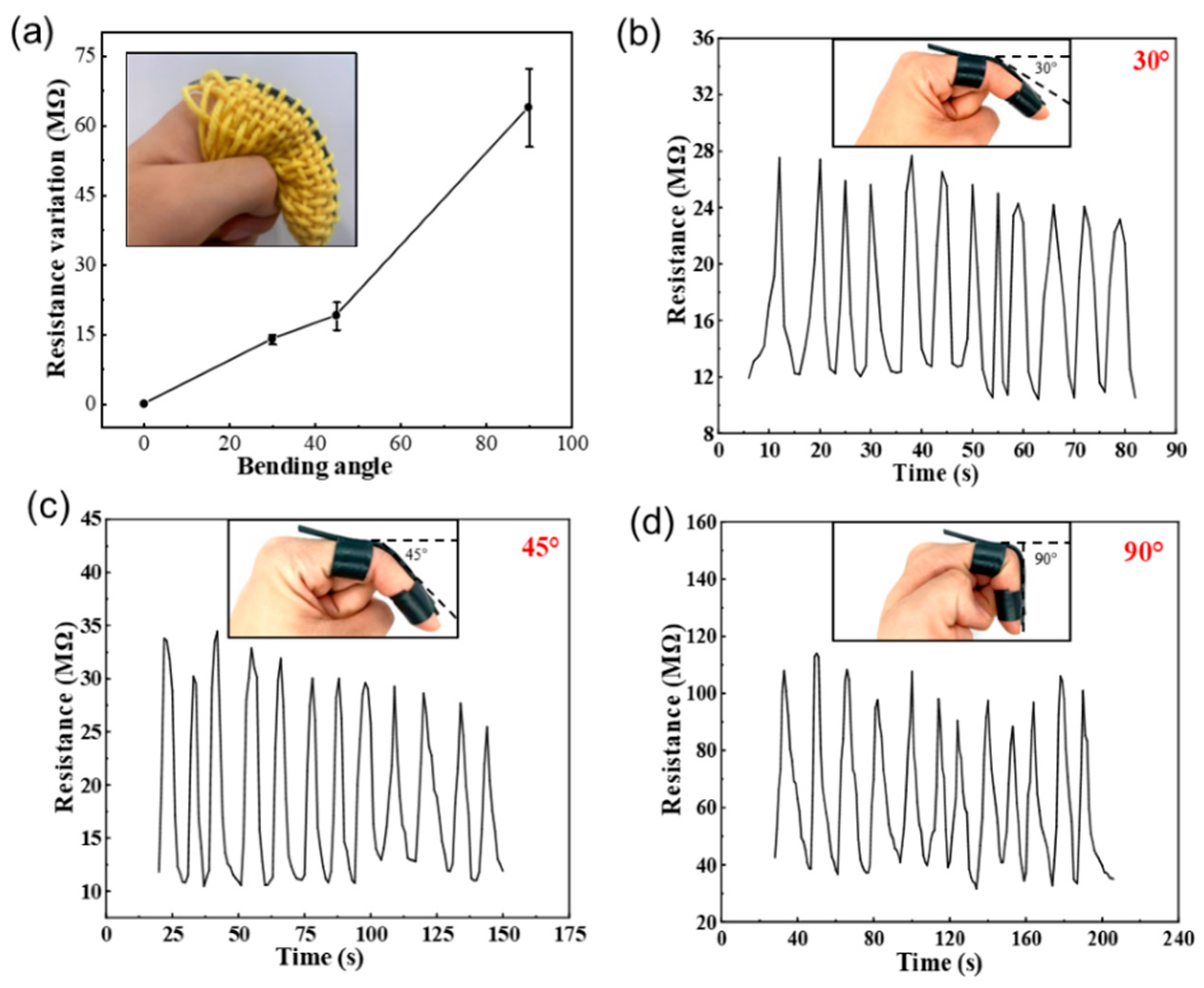 Polymers 15 02934 g008 Polymers 15 02934 g008