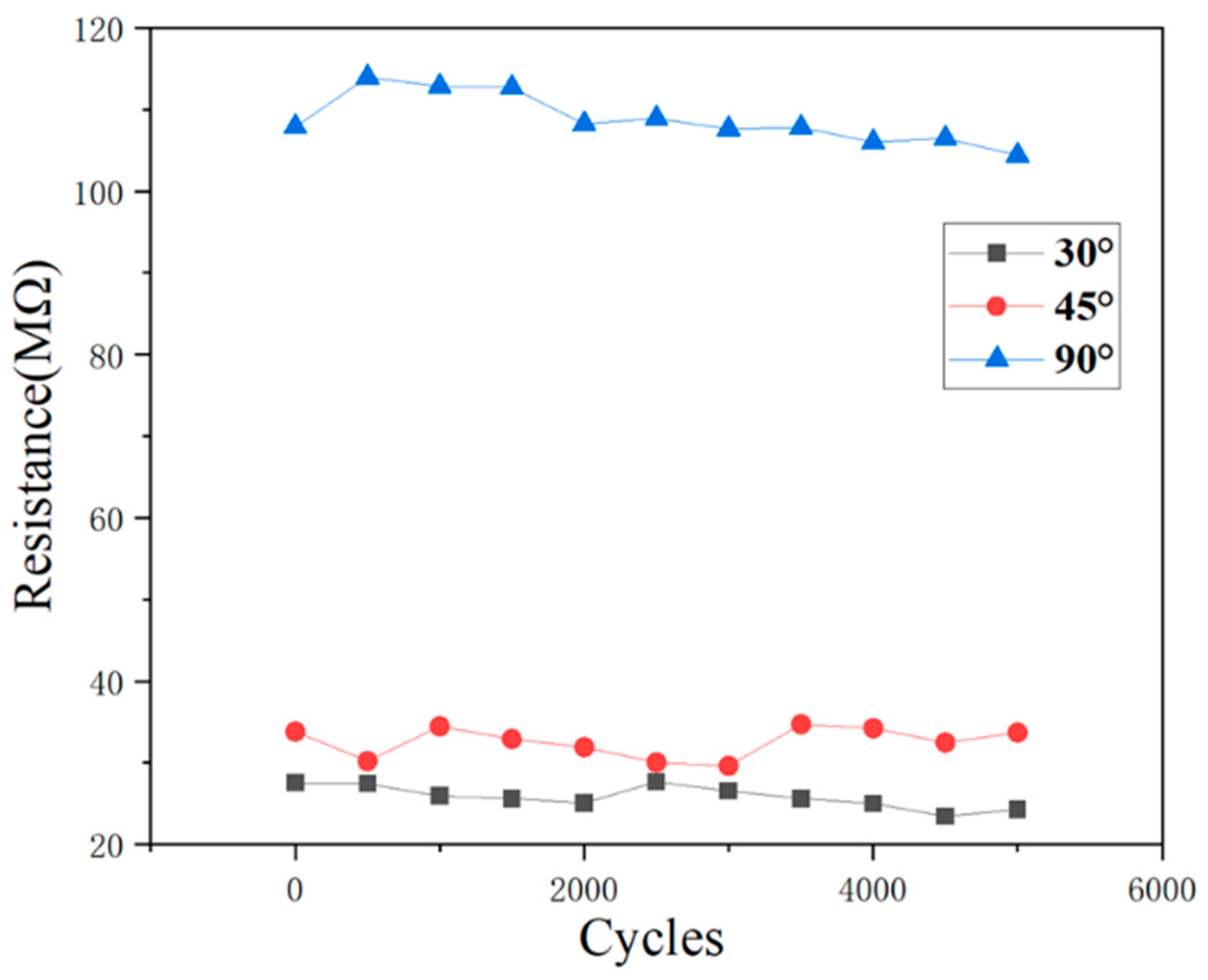 Polymers 15 02934 g009 Polymers 15 02934 g009