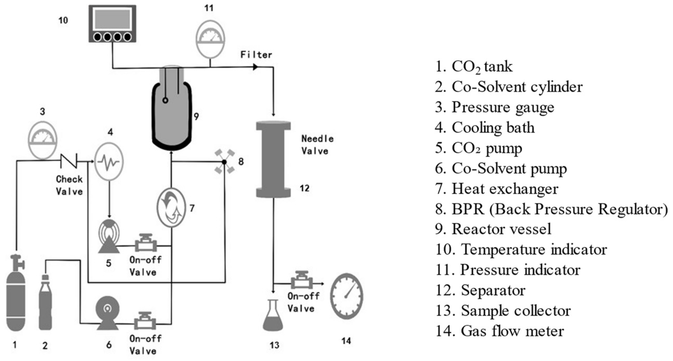 Polymers 15 02935 g005 Polymers 15 02935 g005