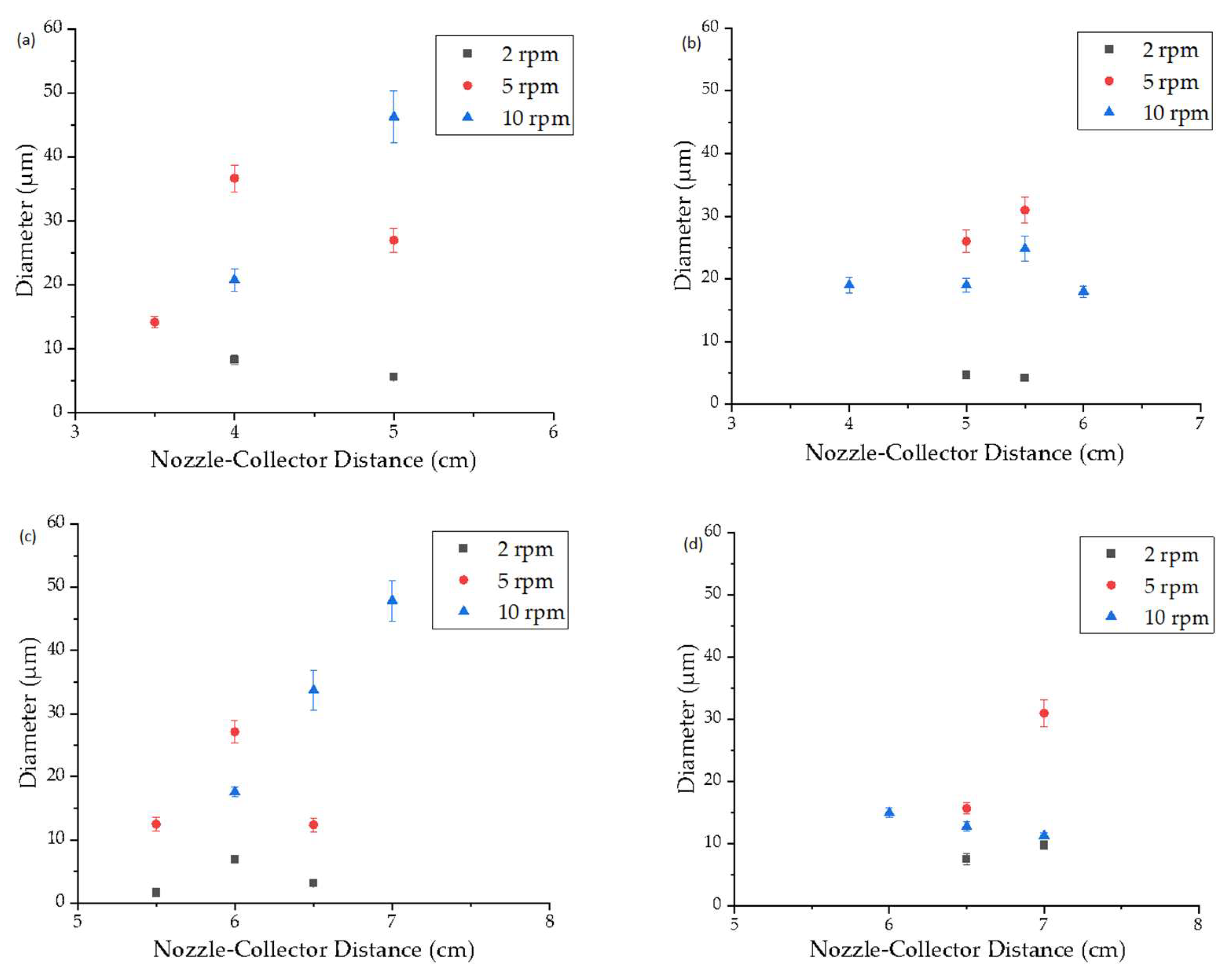 Polymers 15 02936 g006