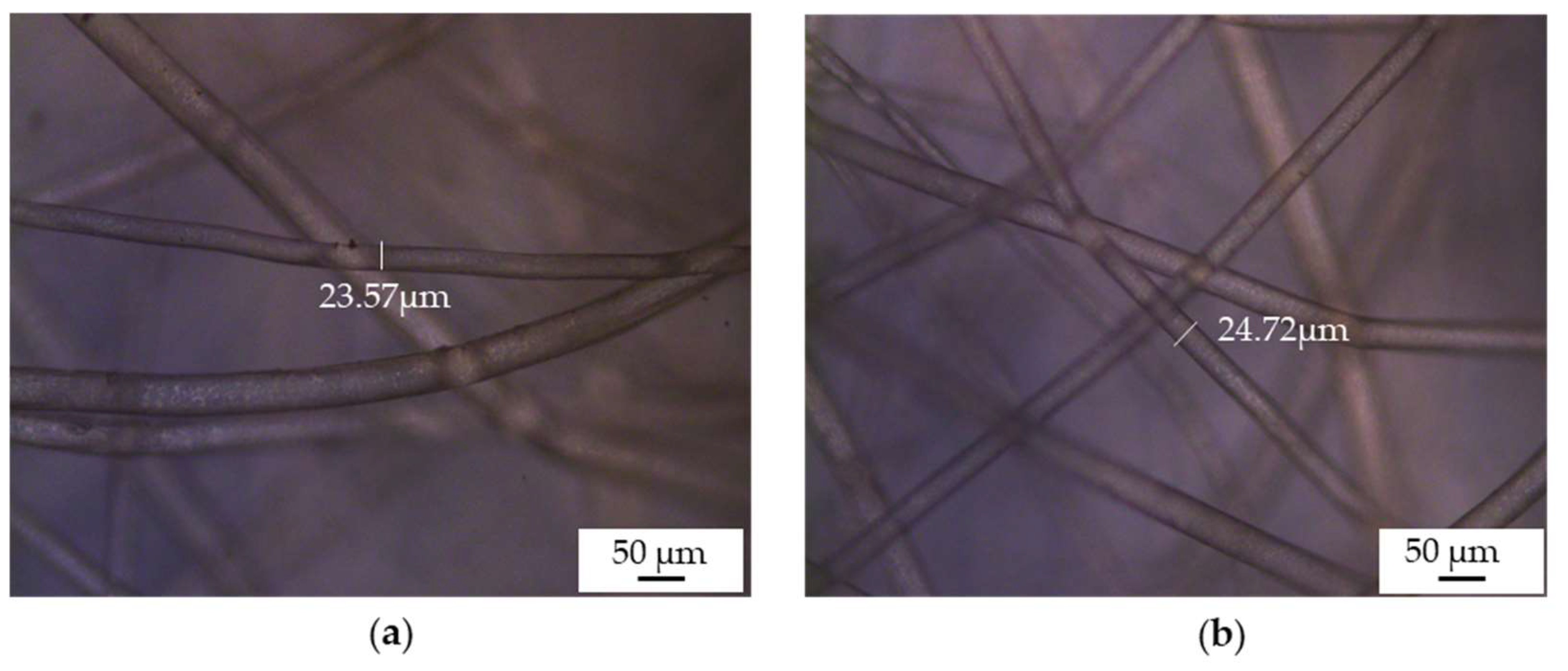 Polymers 15 02936 g008