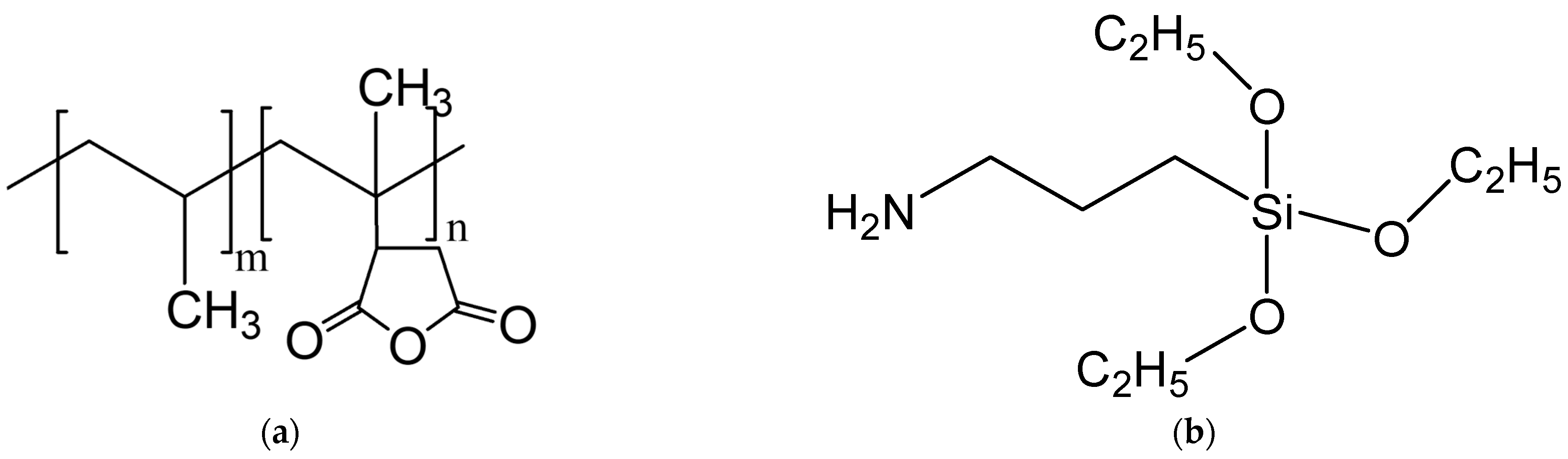 Polymers 15 02938 g001 Polymers 15 02938 g001