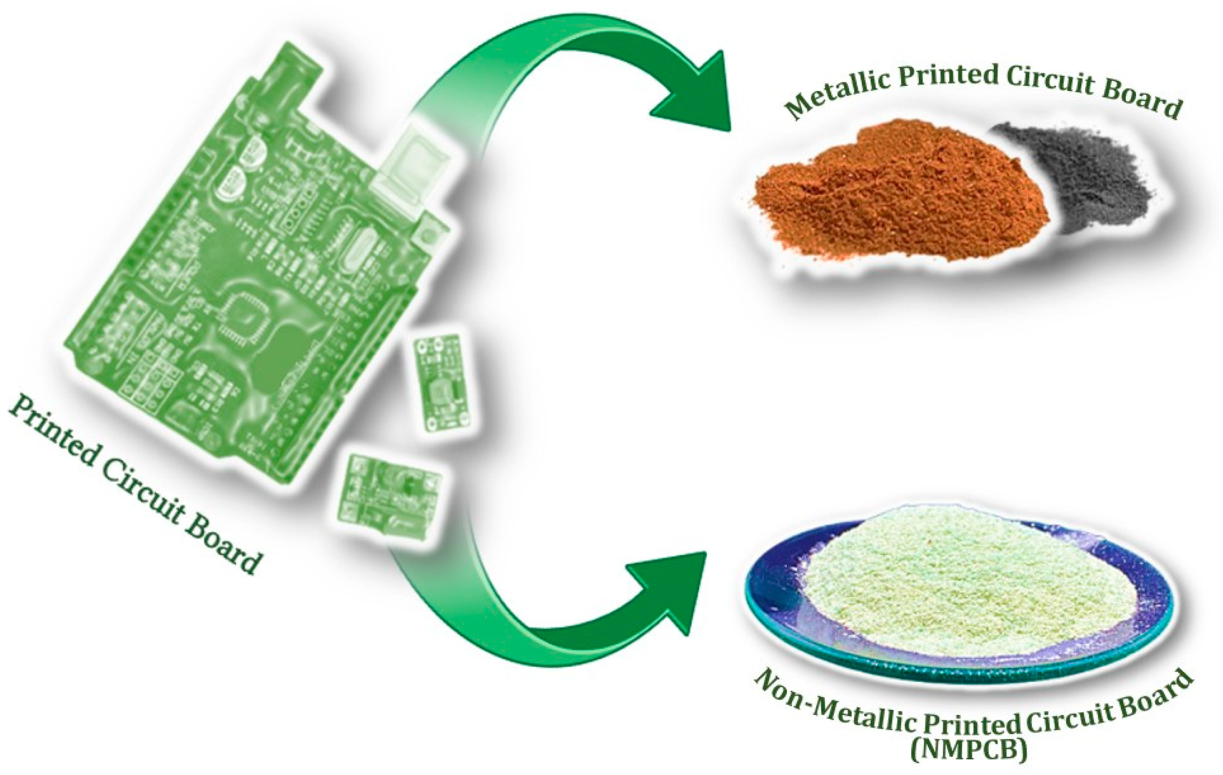 Polymers 15 02938 g002 Polymers 15 02938 g002