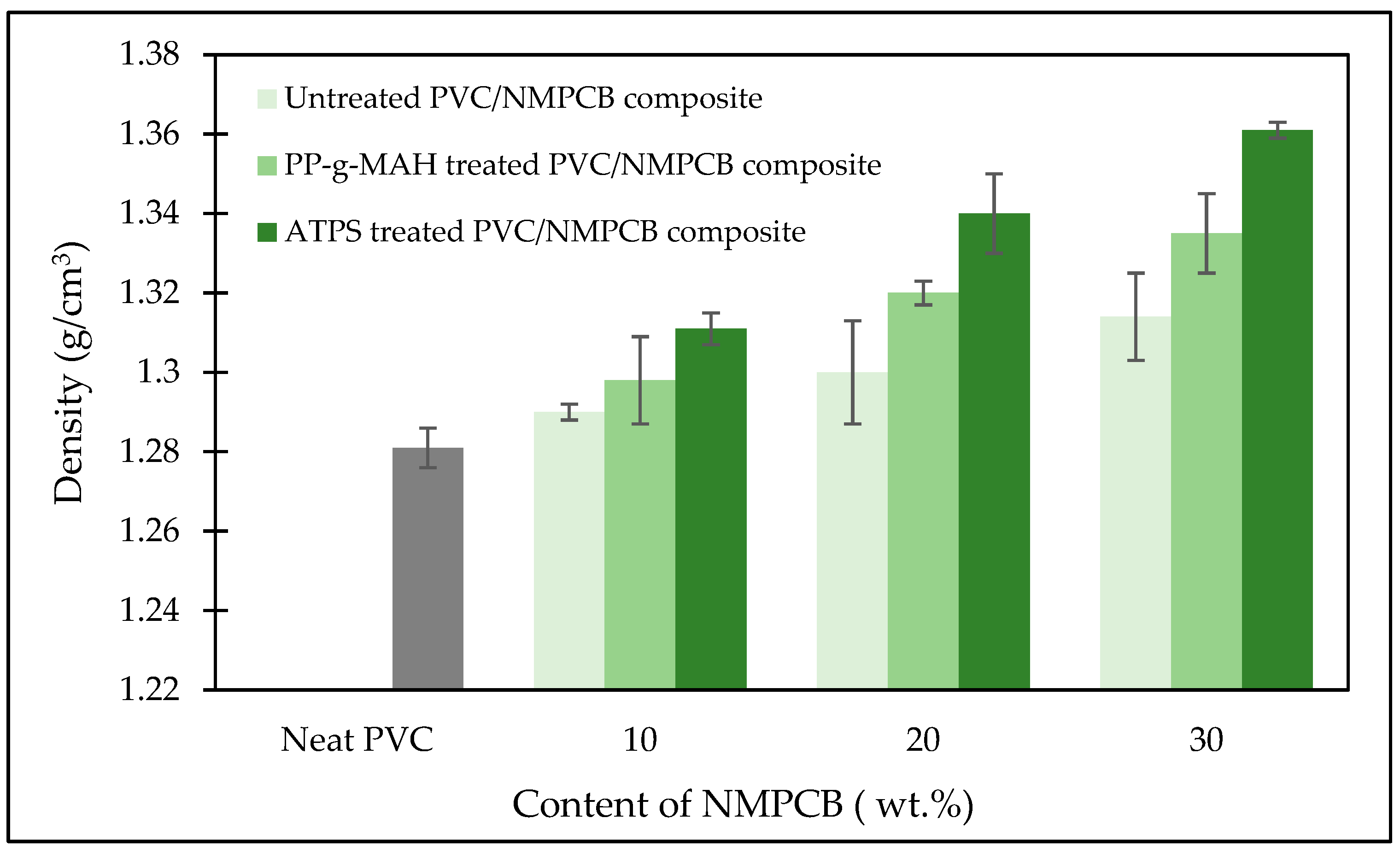 Polymers 15 02938 g004 Polymers 15 02938 g004