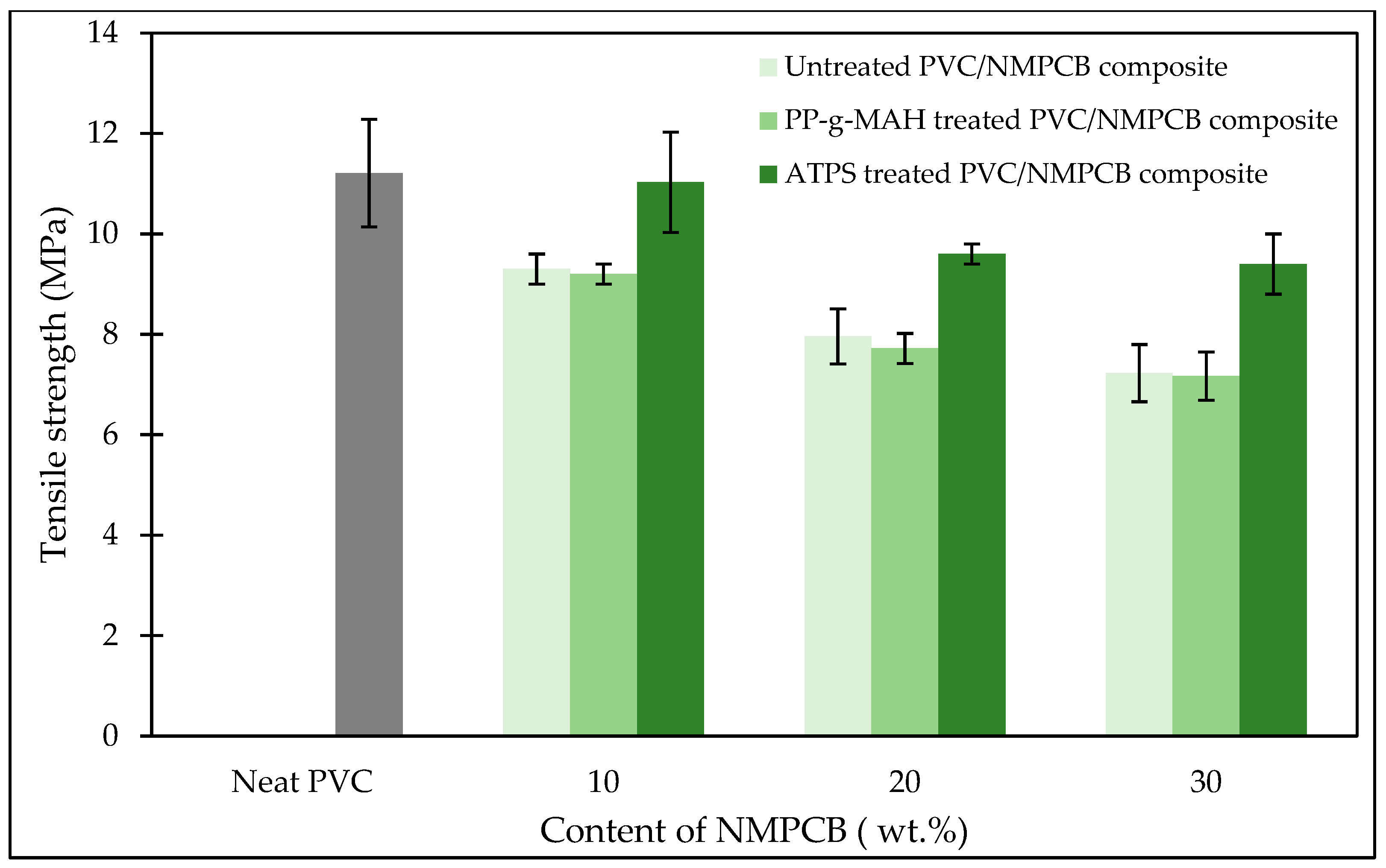 Polymers 15 02938 g007 Polymers 15 02938 g007