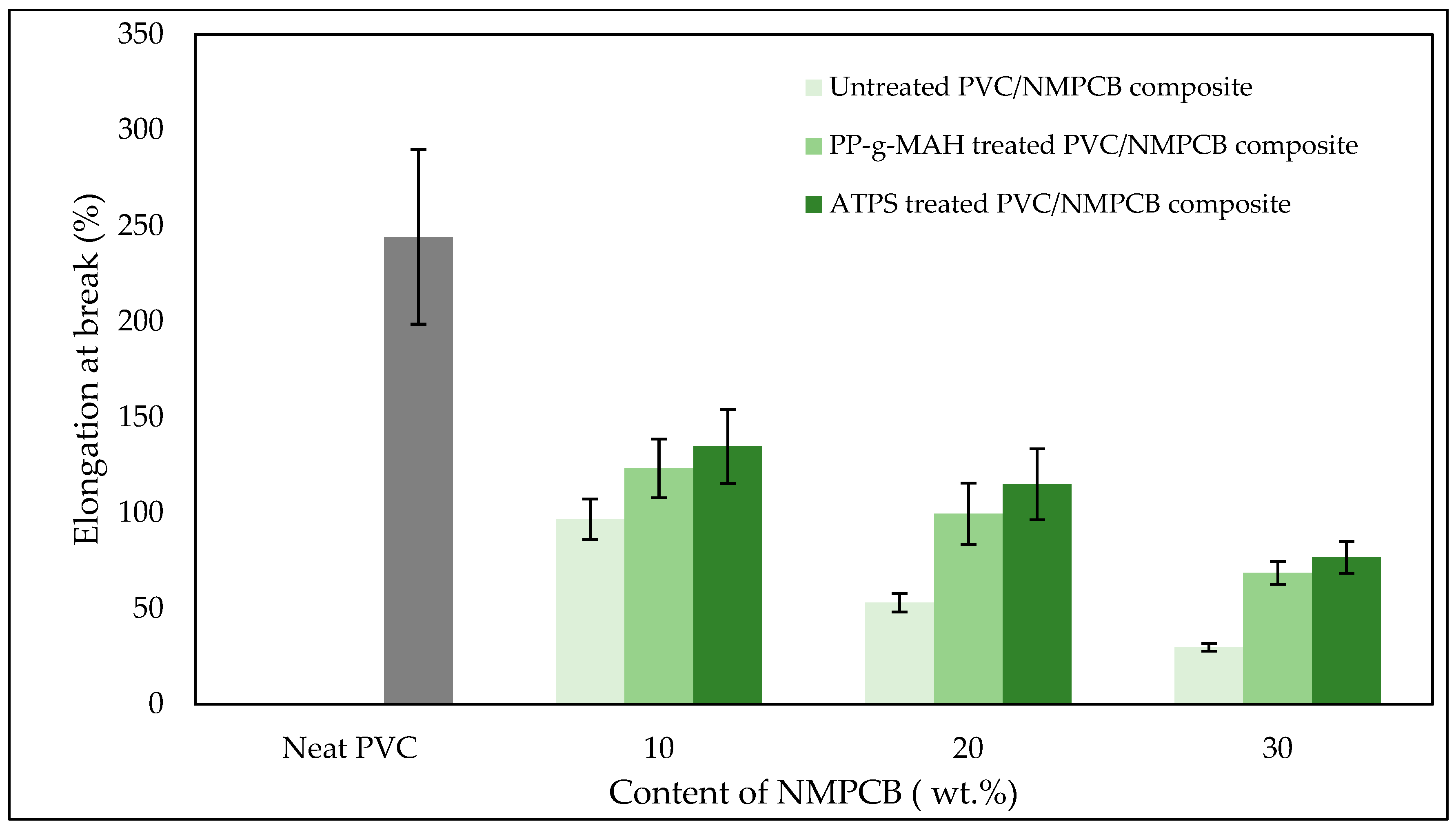 Polymers 15 02938 g008 Polymers 15 02938 g008