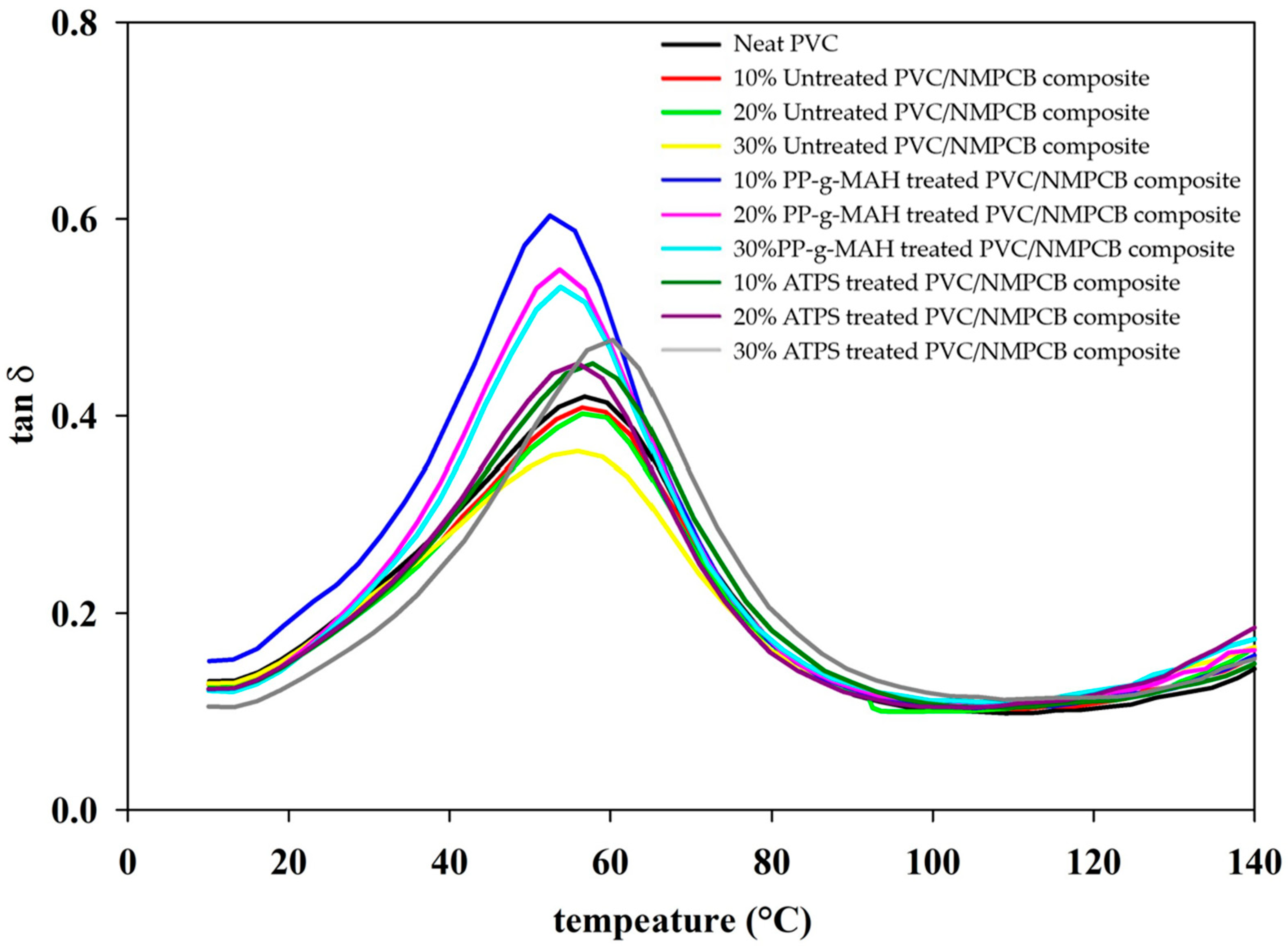 Polymers 15 02938 g010 Polymers 15 02938 g010