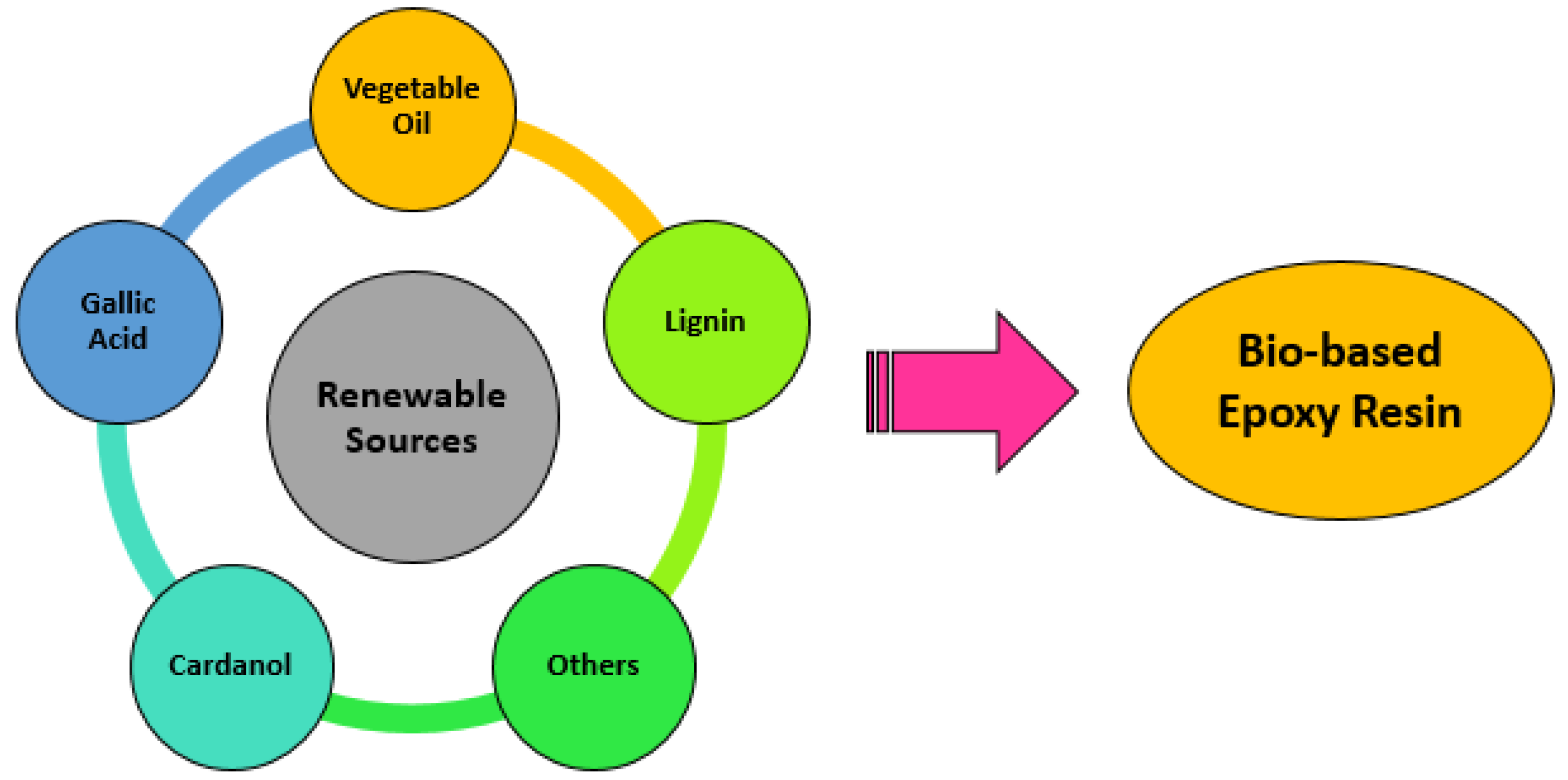 Polymers 15 02939 g002 Polymers 15 02939 g002