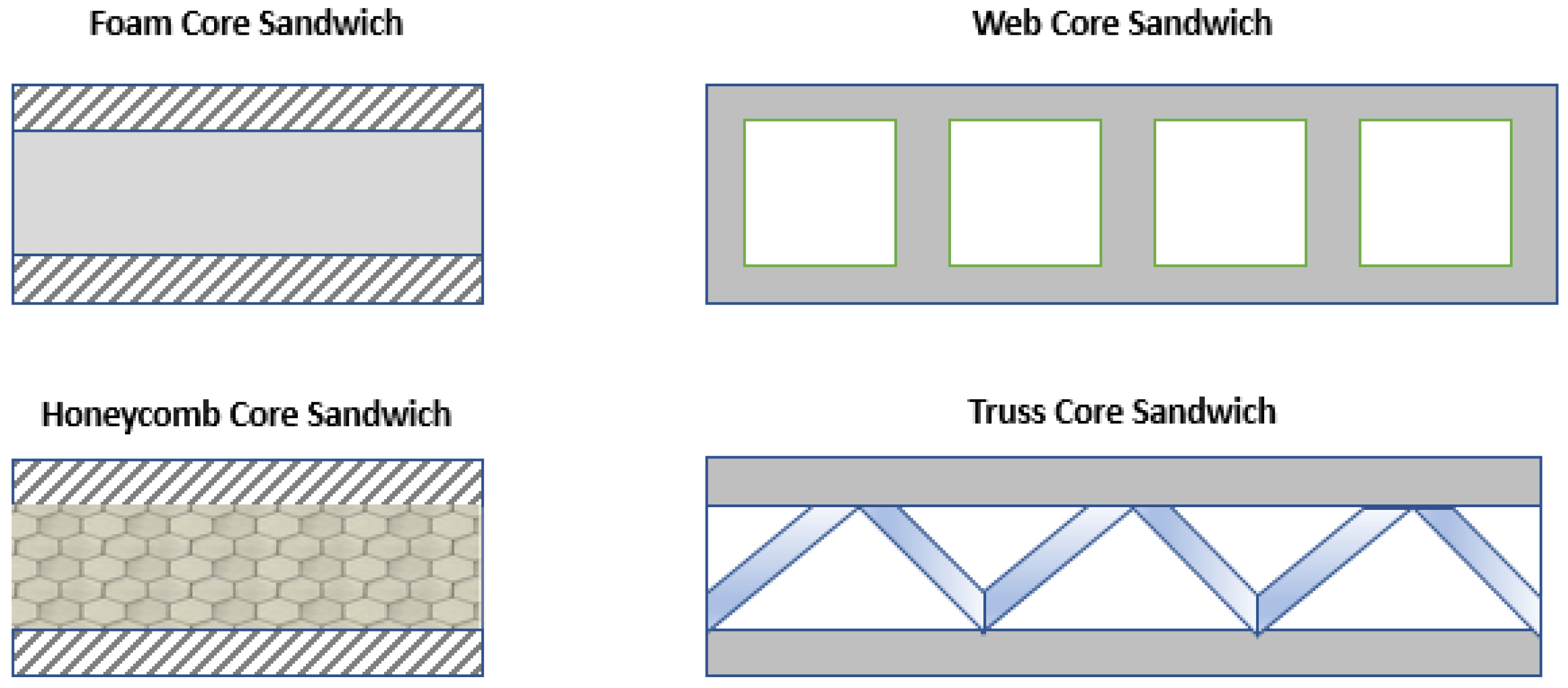 Polymers 15 02939 g004 Polymers 15 02939 g004