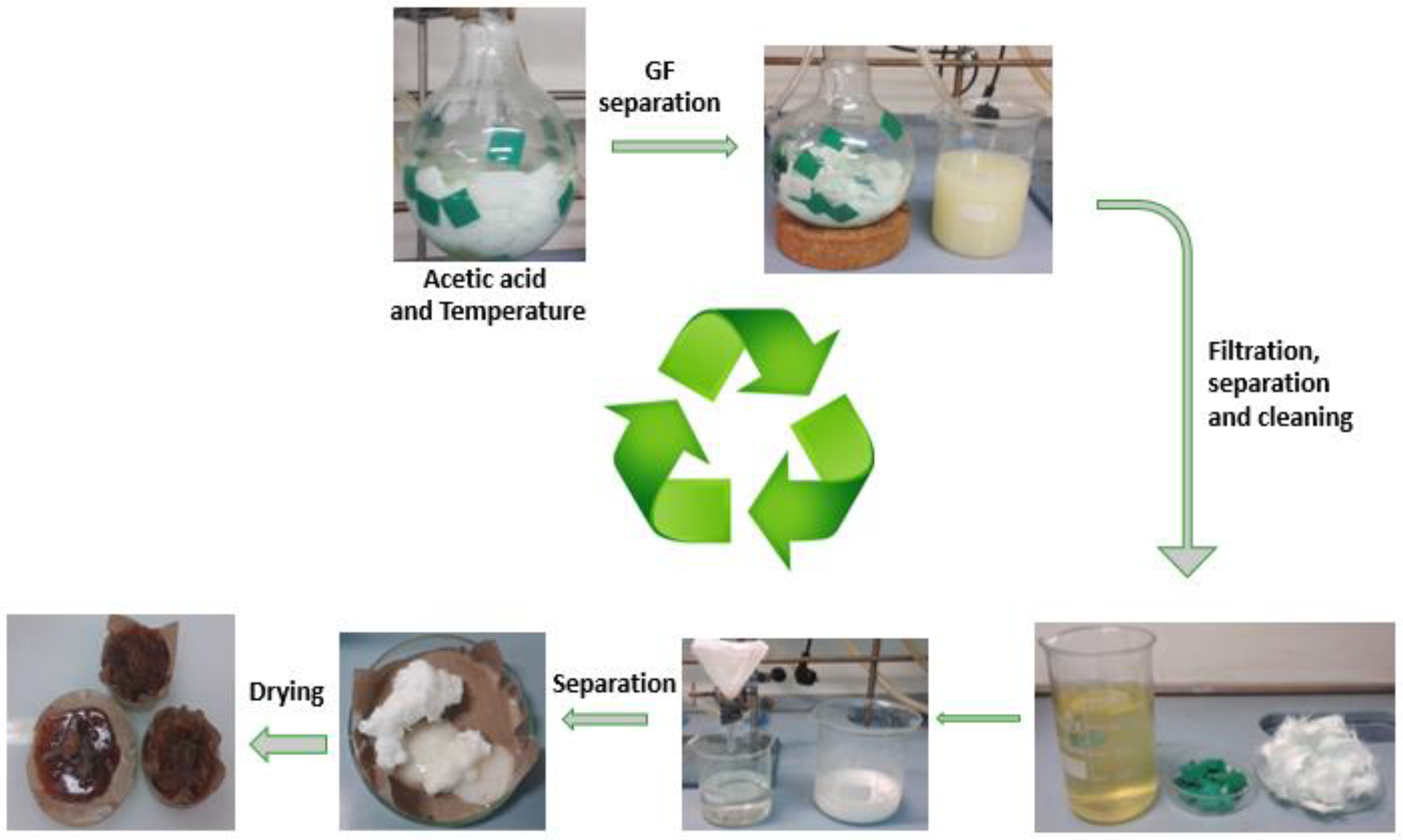 Polymers 15 02939 g006 Polymers 15 02939 g006