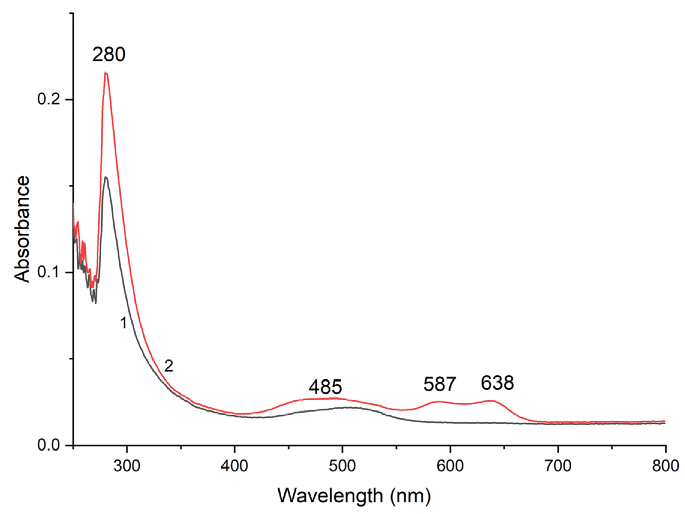 Polymers 15 02940 g004