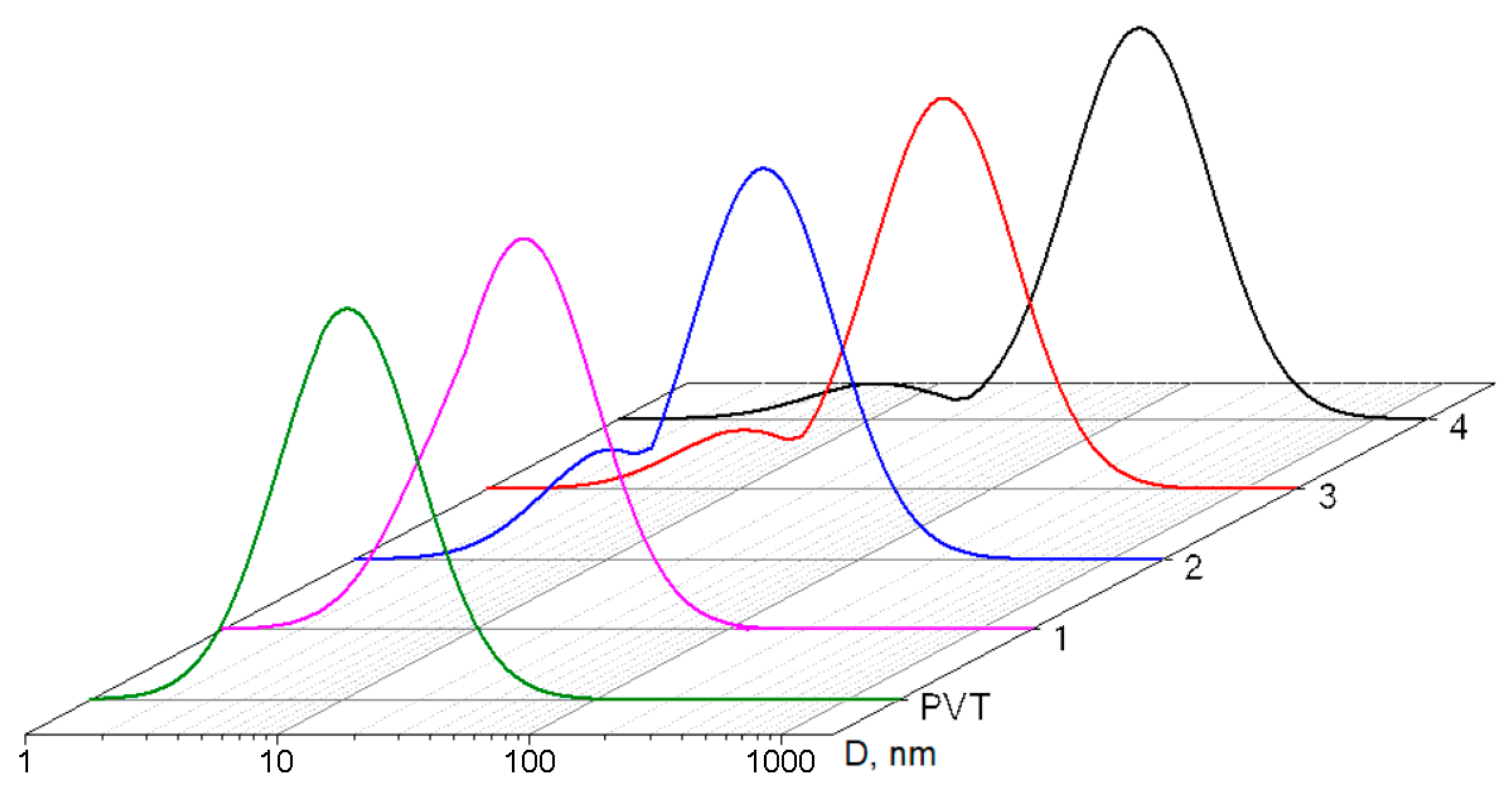 Polymers 15 02940 g006