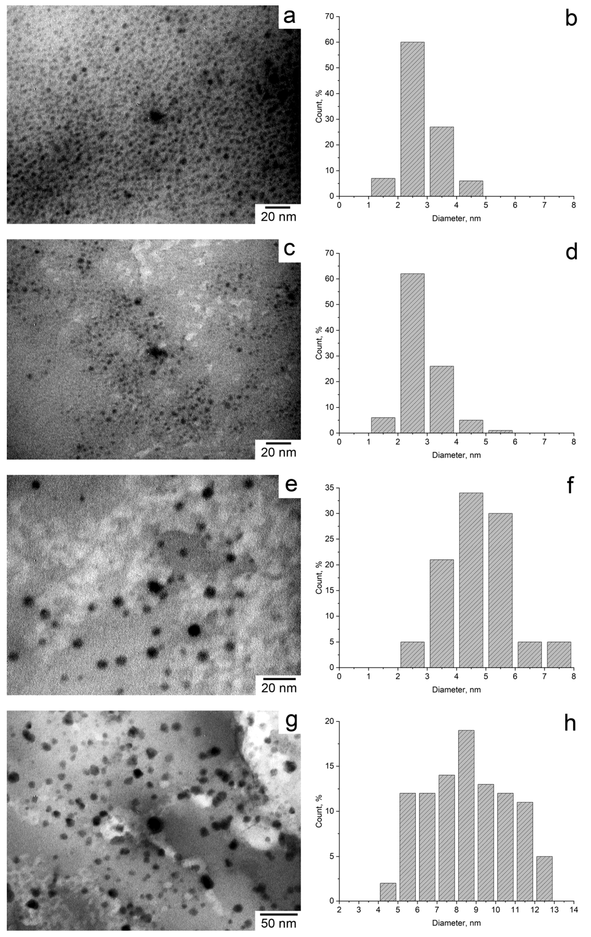 Polymers 15 02940 g007
