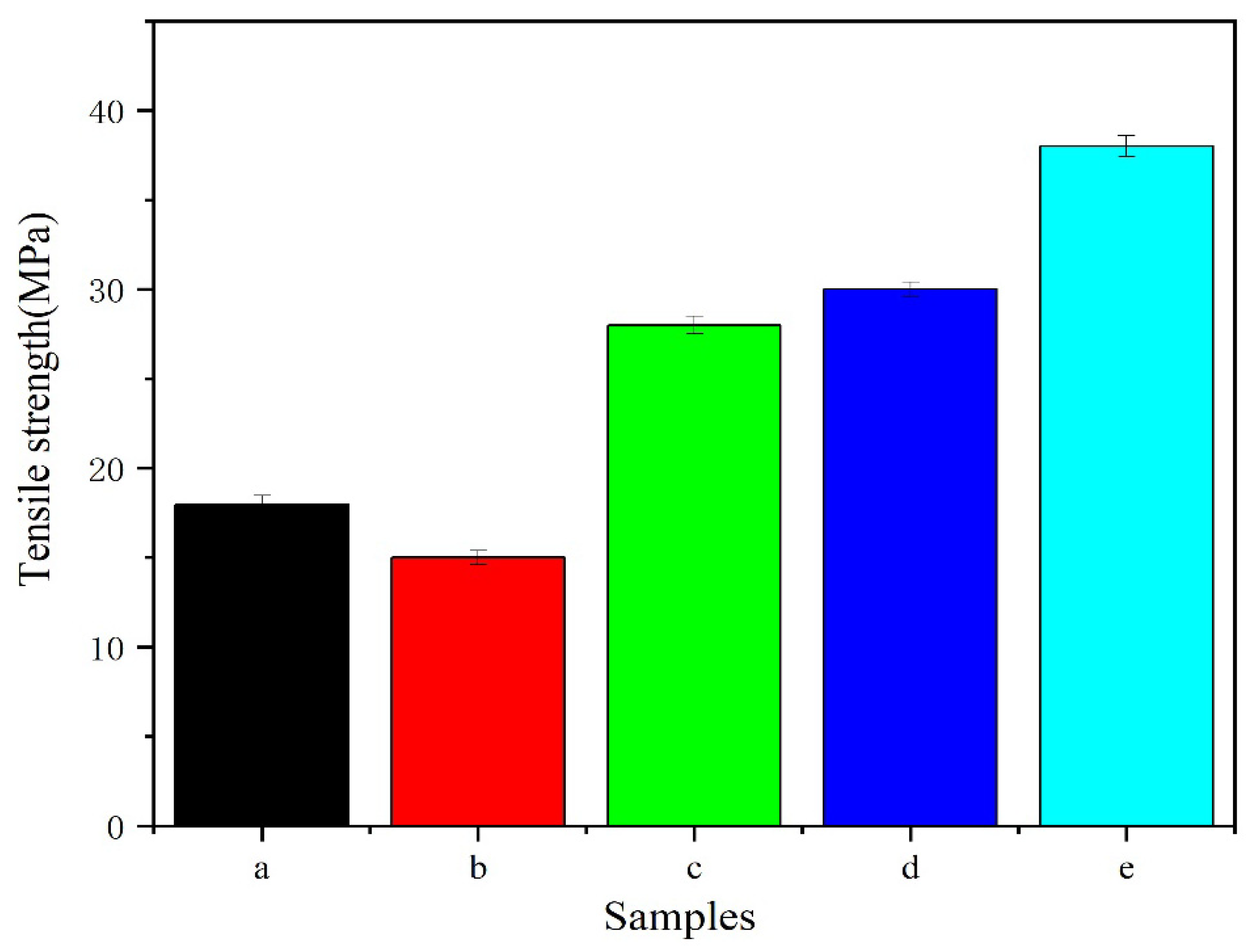 Polymers 15 02942 g003 Polymers 15 02942 g003