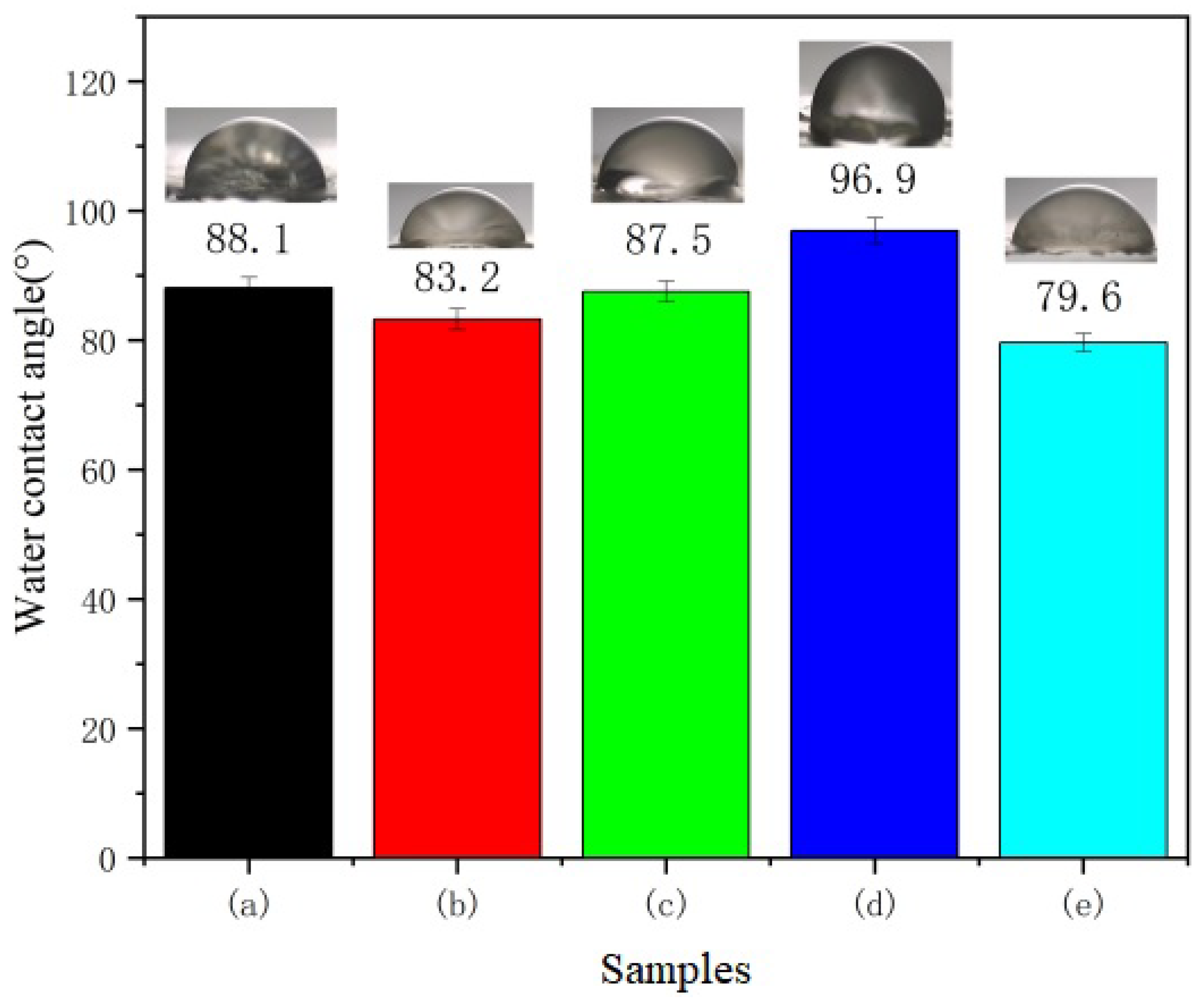 Polymers 15 02942 g004 Polymers 15 02942 g004