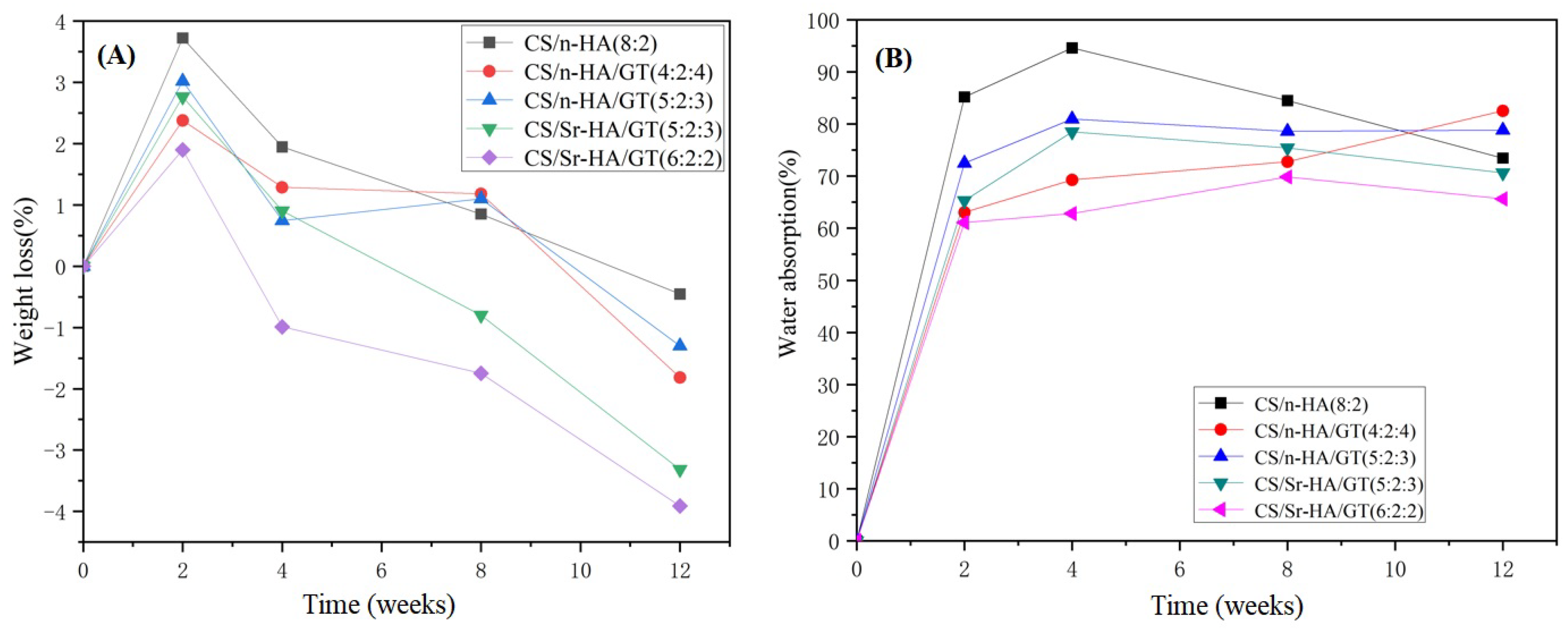 Polymers 15 02942 g005 Polymers 15 02942 g005