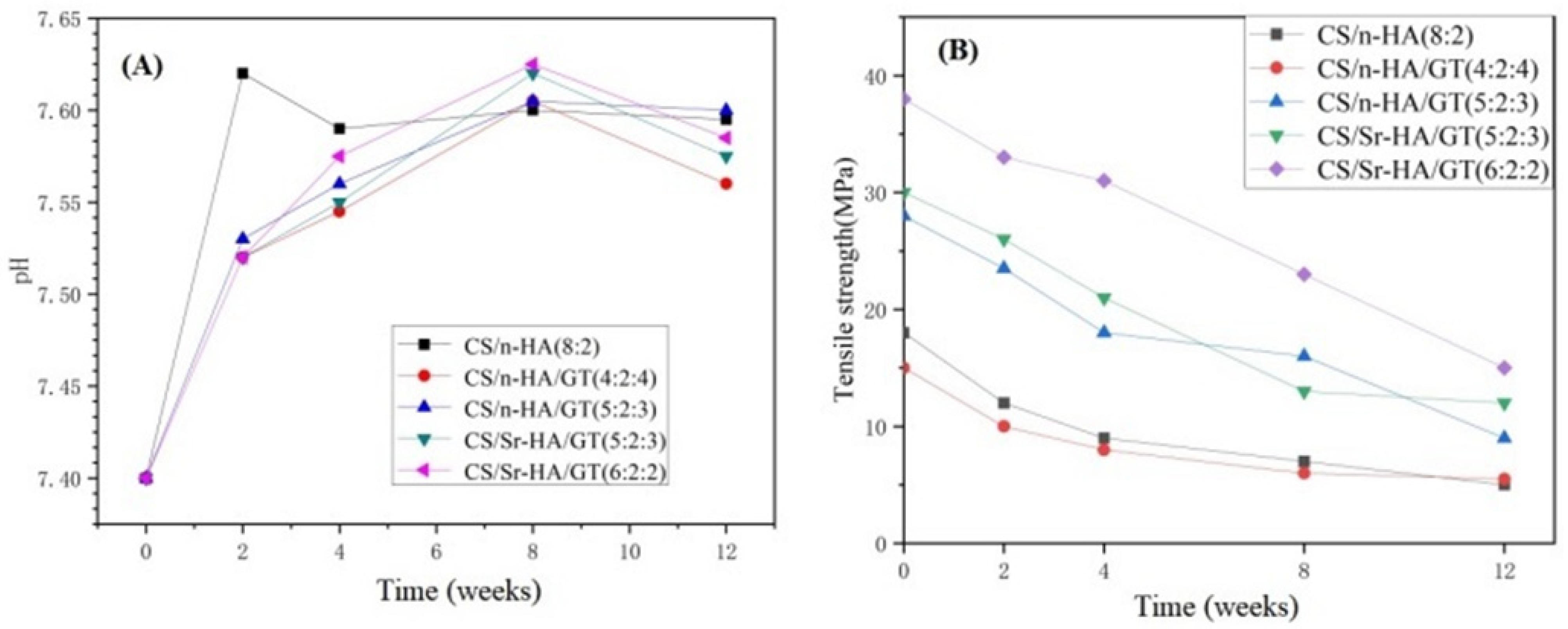 Polymers 15 02942 g007 Polymers 15 02942 g007
