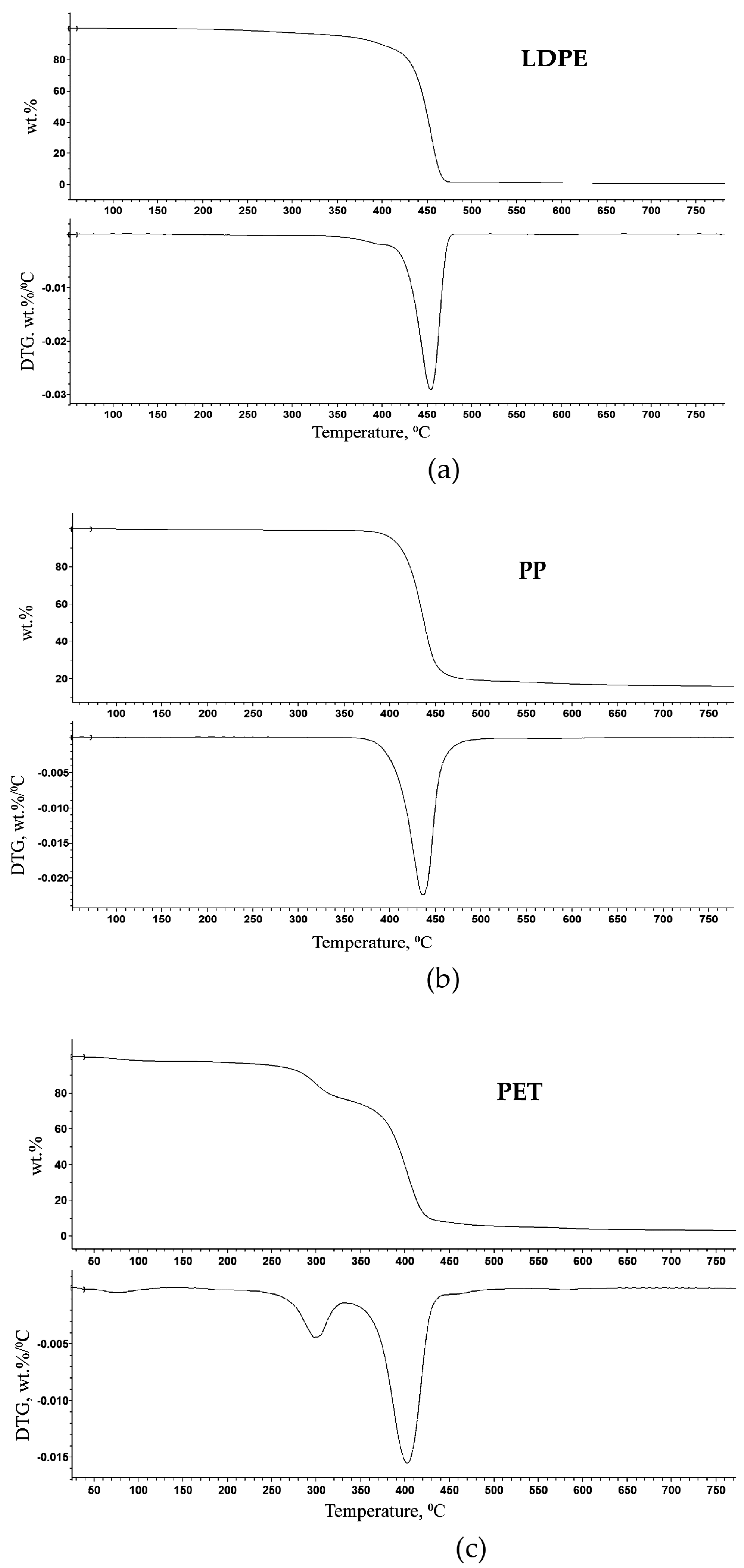 Polymers 15 02943 g007