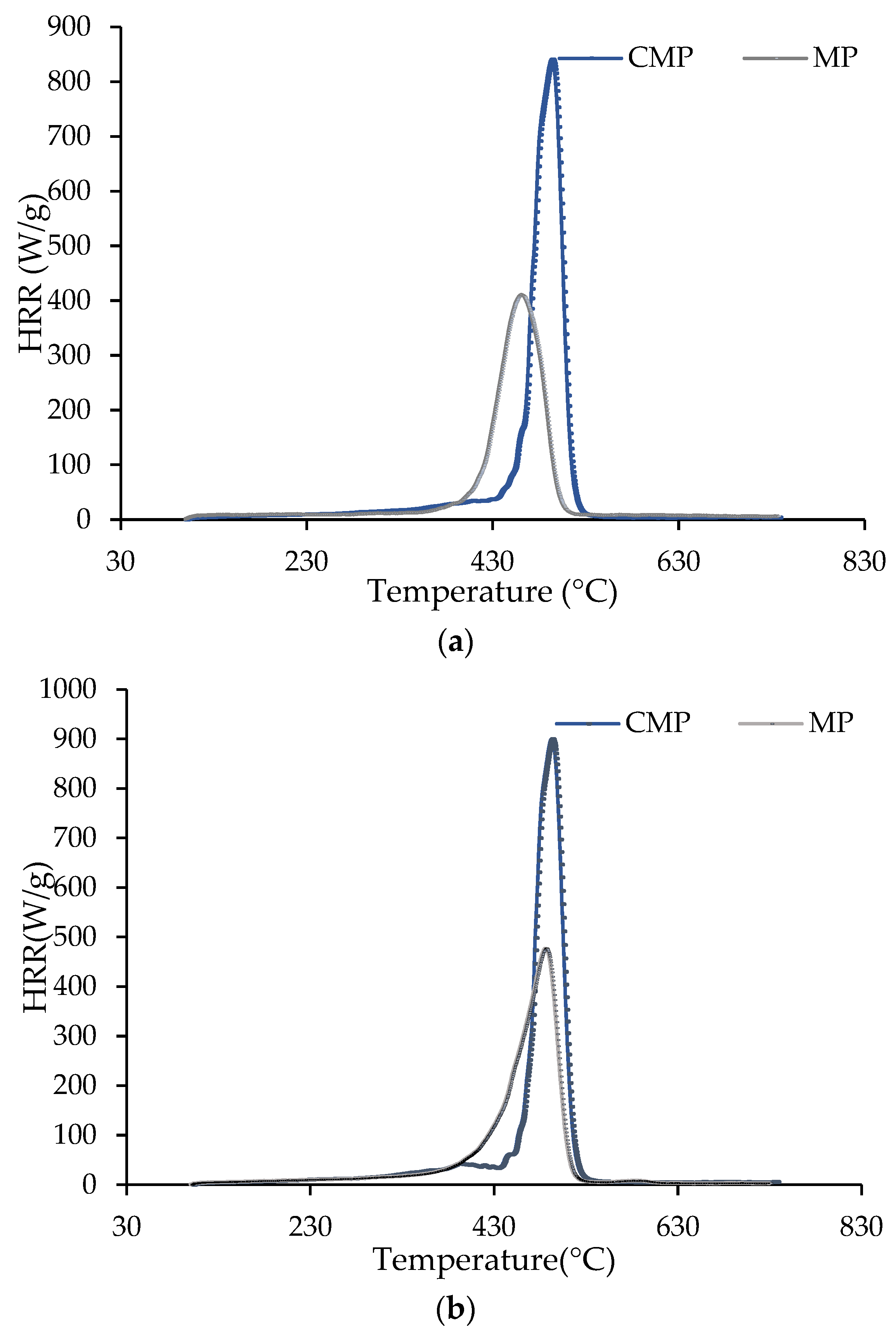 Polymers 15 02943 g009