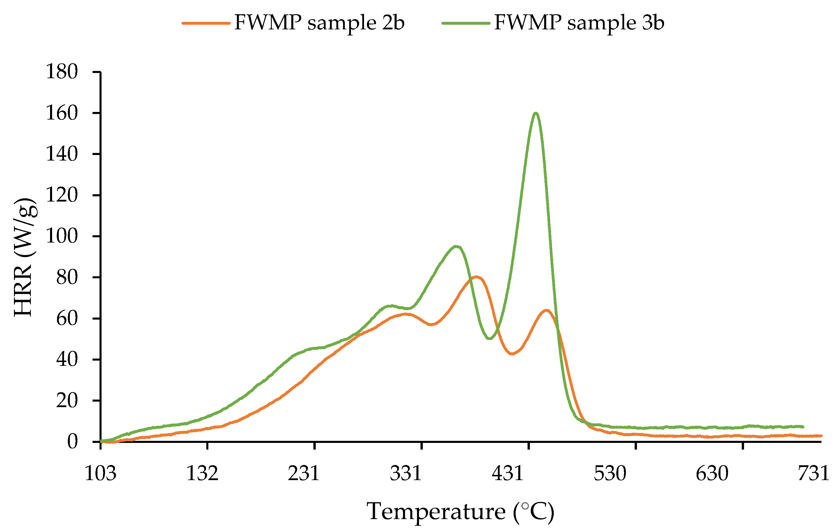 Polymers 15 02943 g010