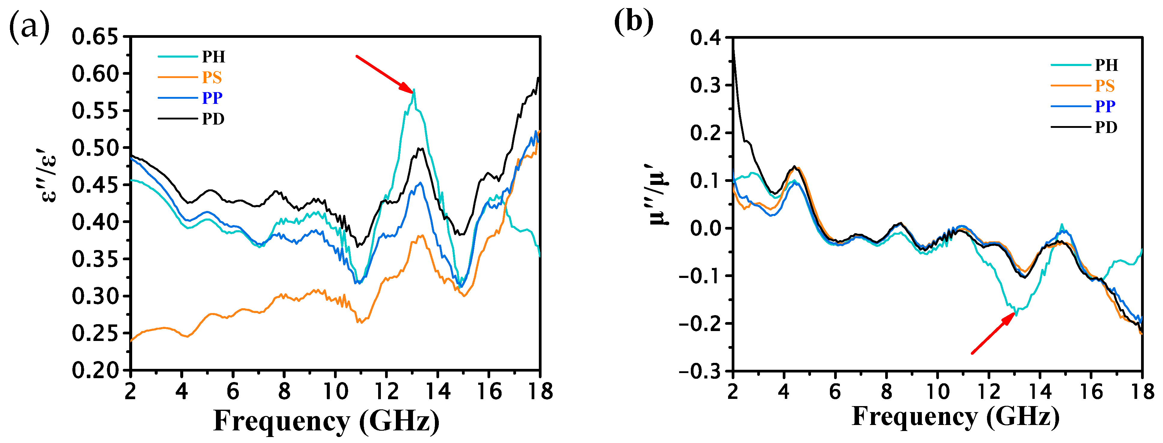 Polymers 15 02944 g005 Polymers 15 02944 g005