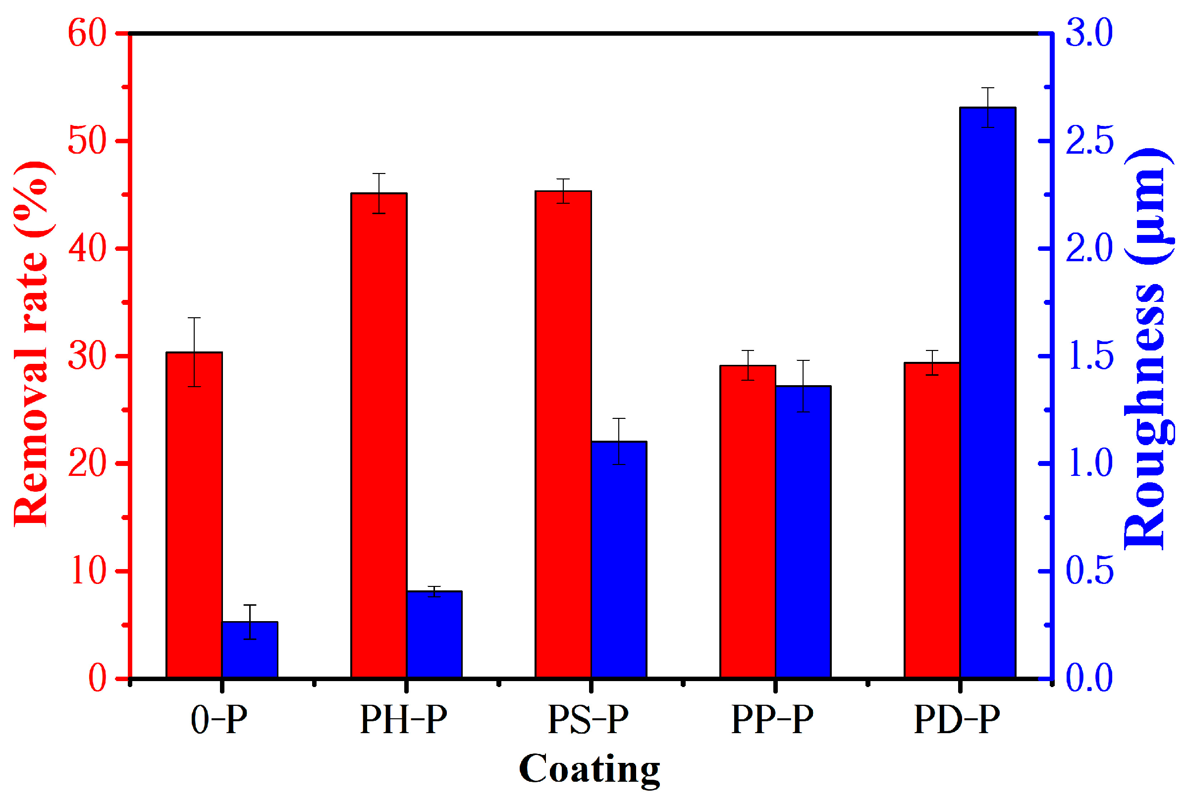 Polymers 15 02944 g014 Polymers 15 02944 g014