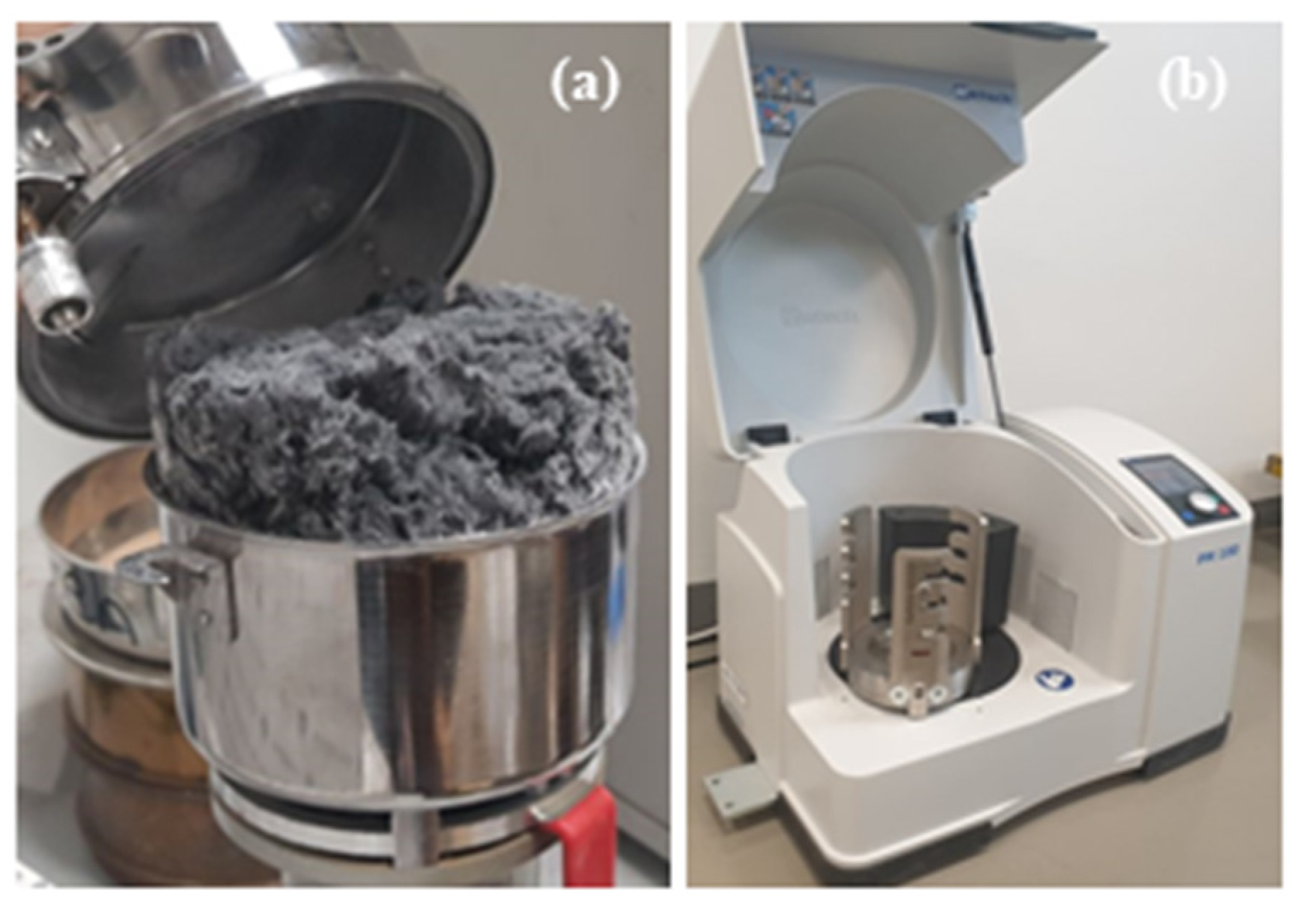 Polymers 15 02946 g002 Polymers 15 02946 g002