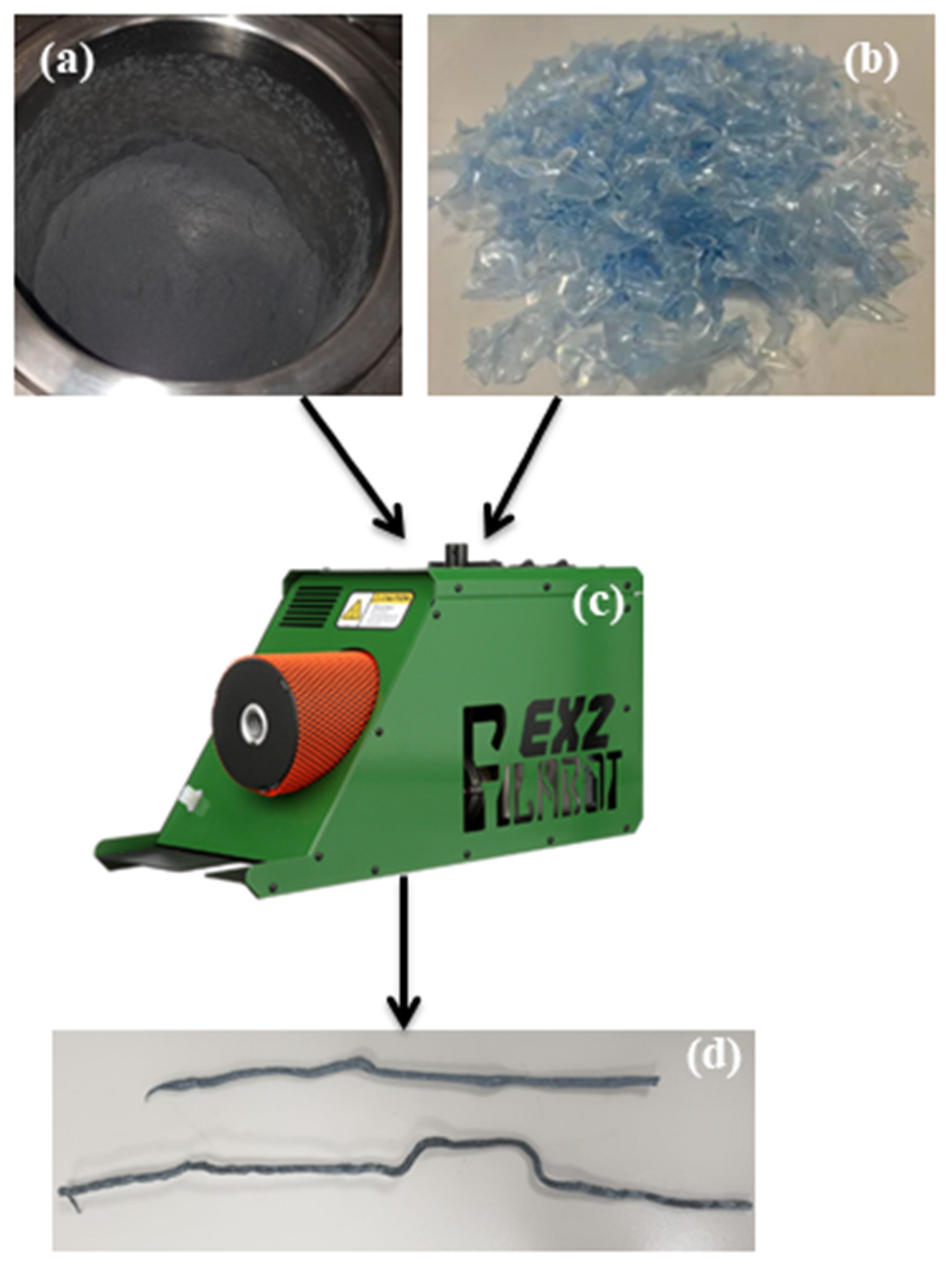 Polymers 15 02946 g003 Polymers 15 02946 g003