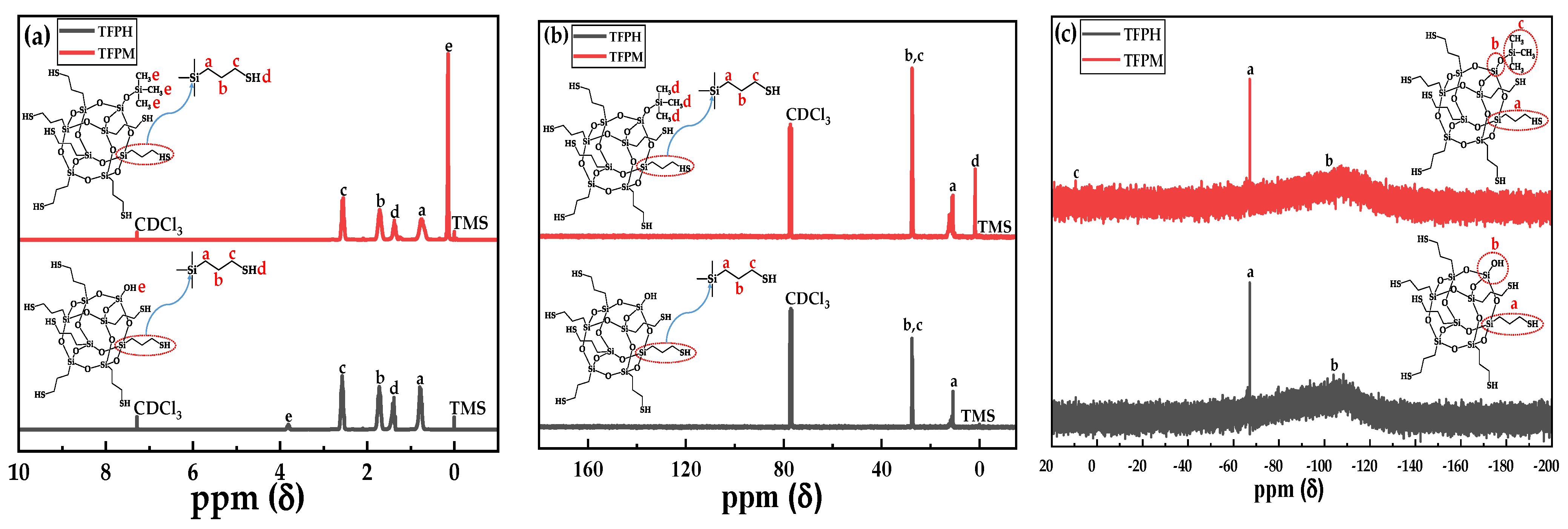 Polymers 15 02947 g002