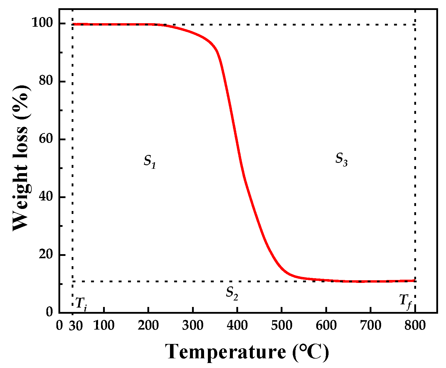 Polymers 15 02947 g004