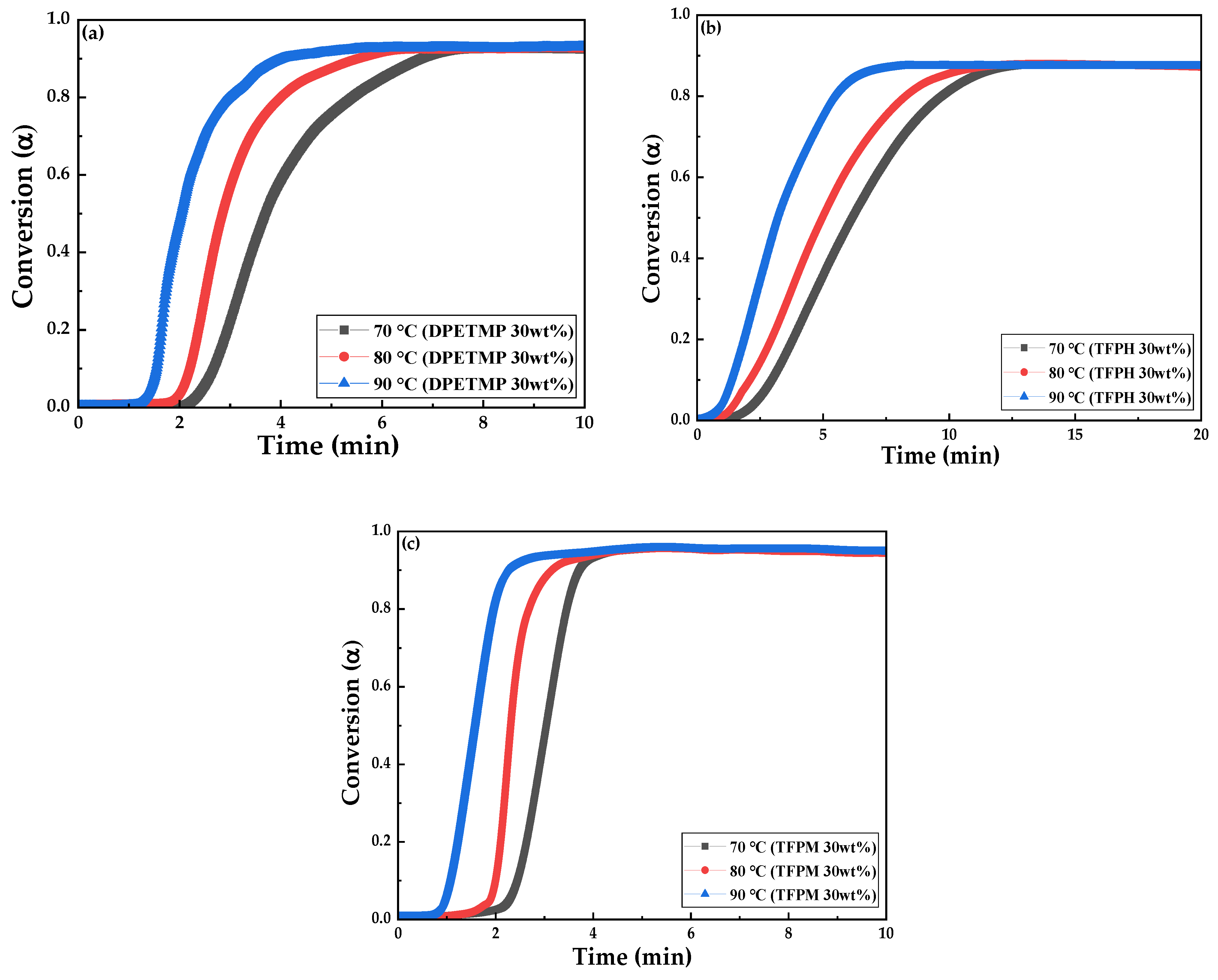 Polymers 15 02947 g007